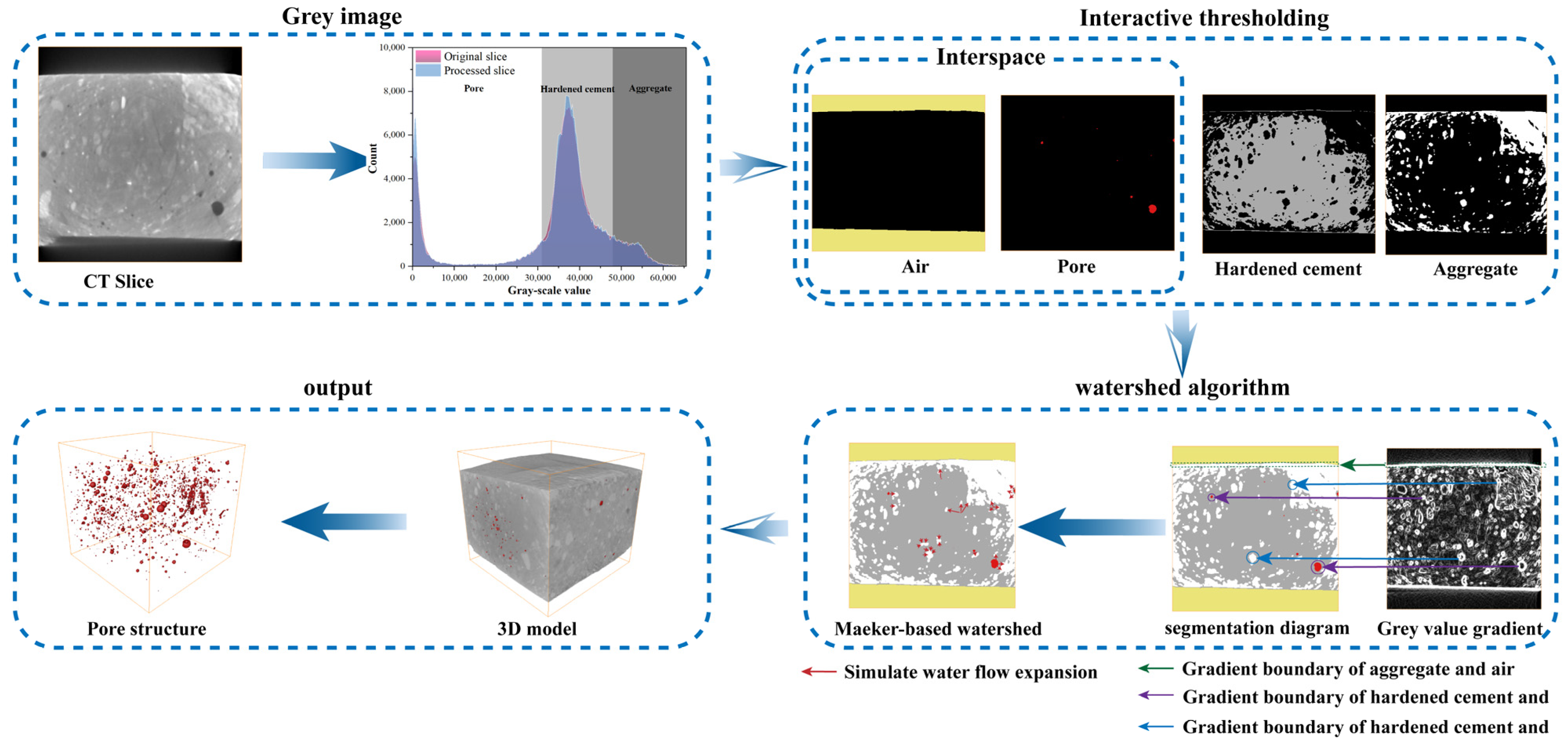 Materials 18 03212 g011