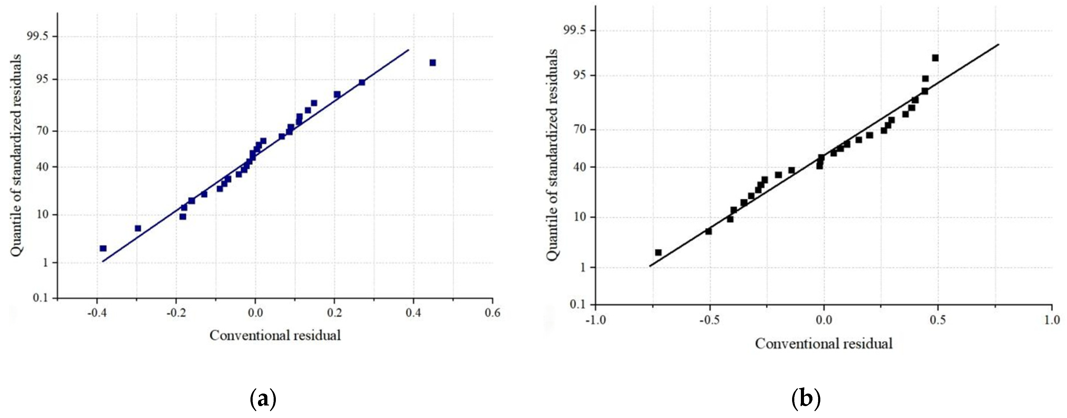 Materials 18 03212 g013