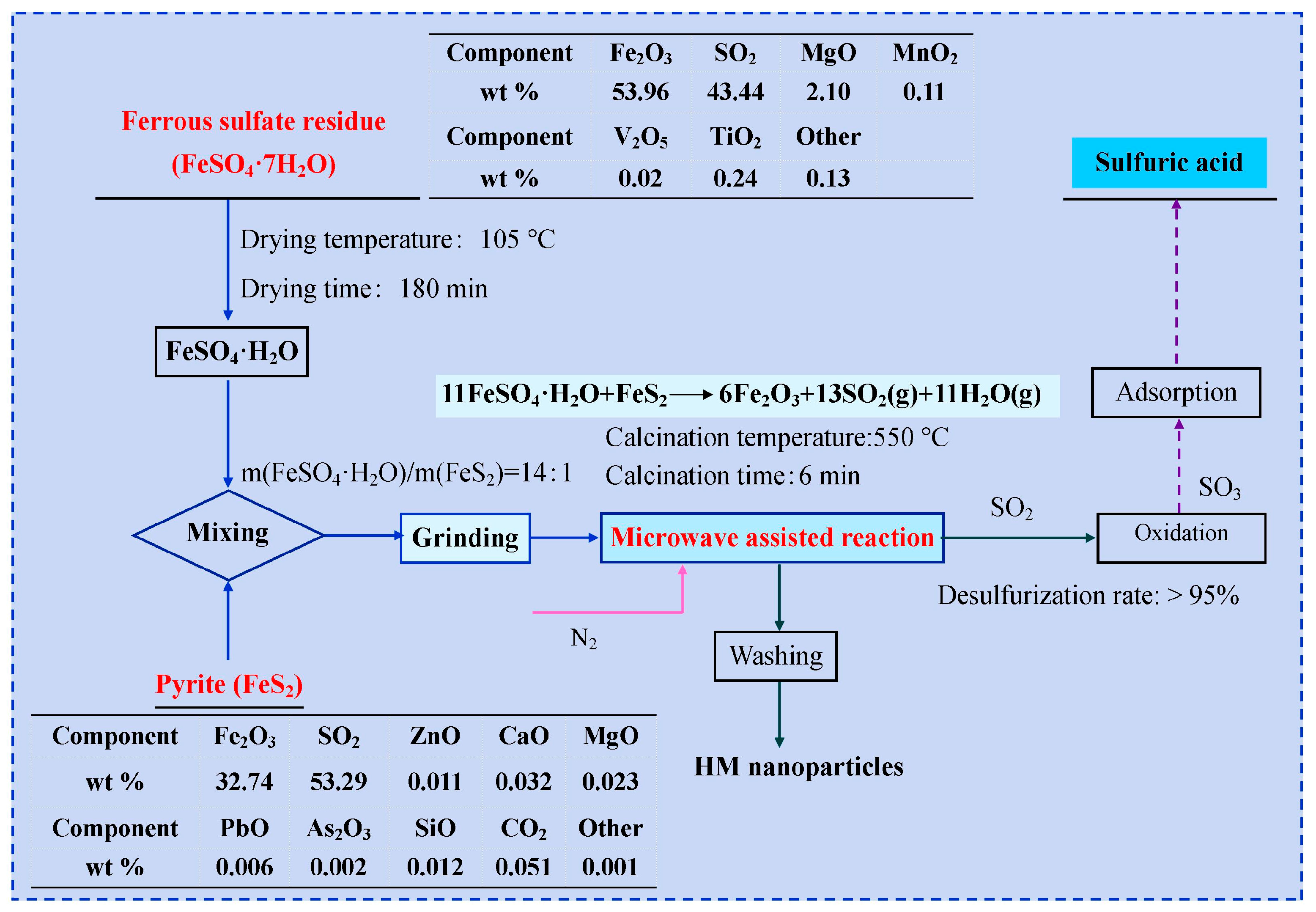 Materials 18 03214 g001