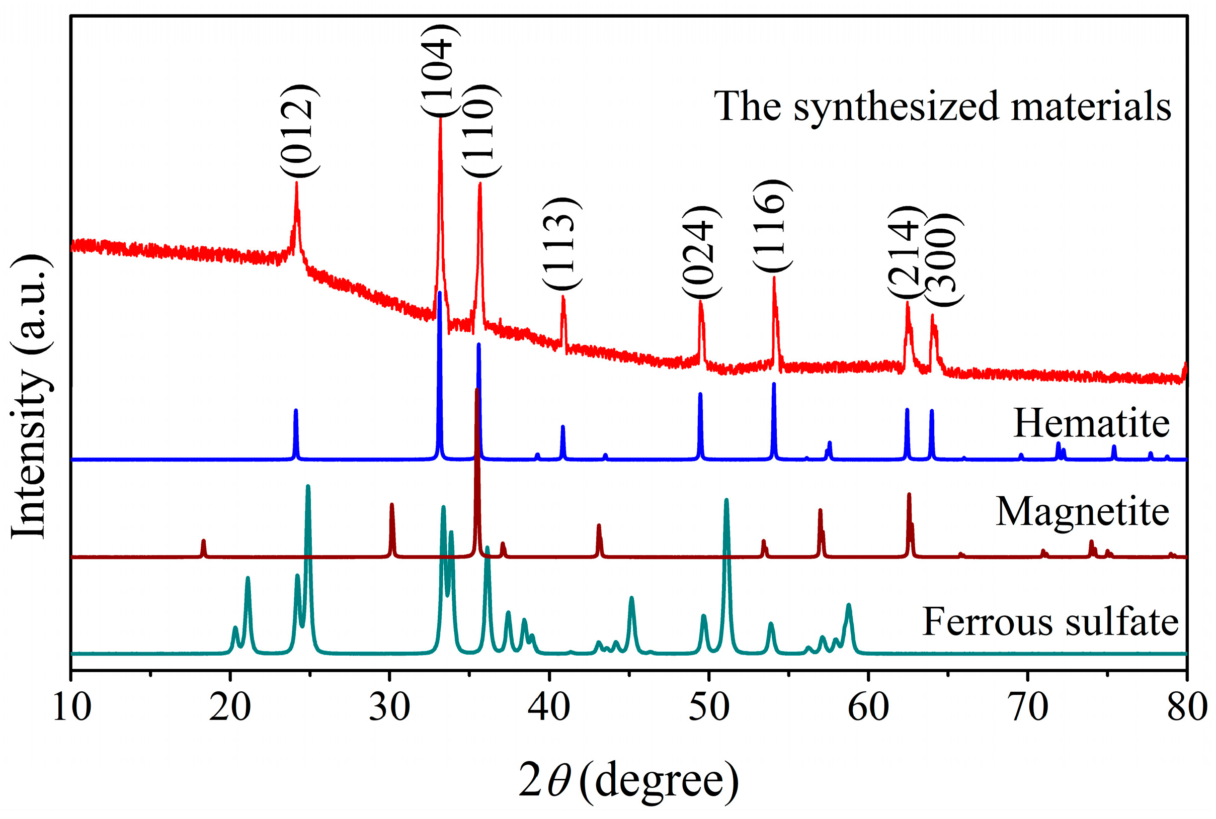 Materials 18 03214 g002