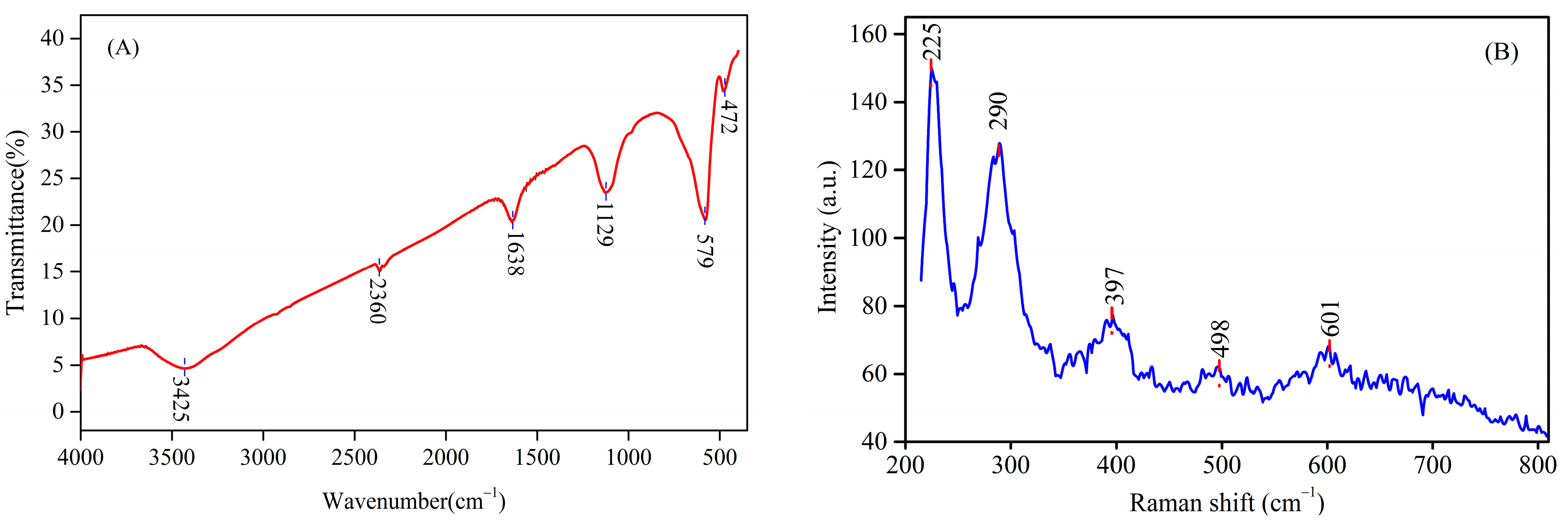 Materials 18 03214 g003