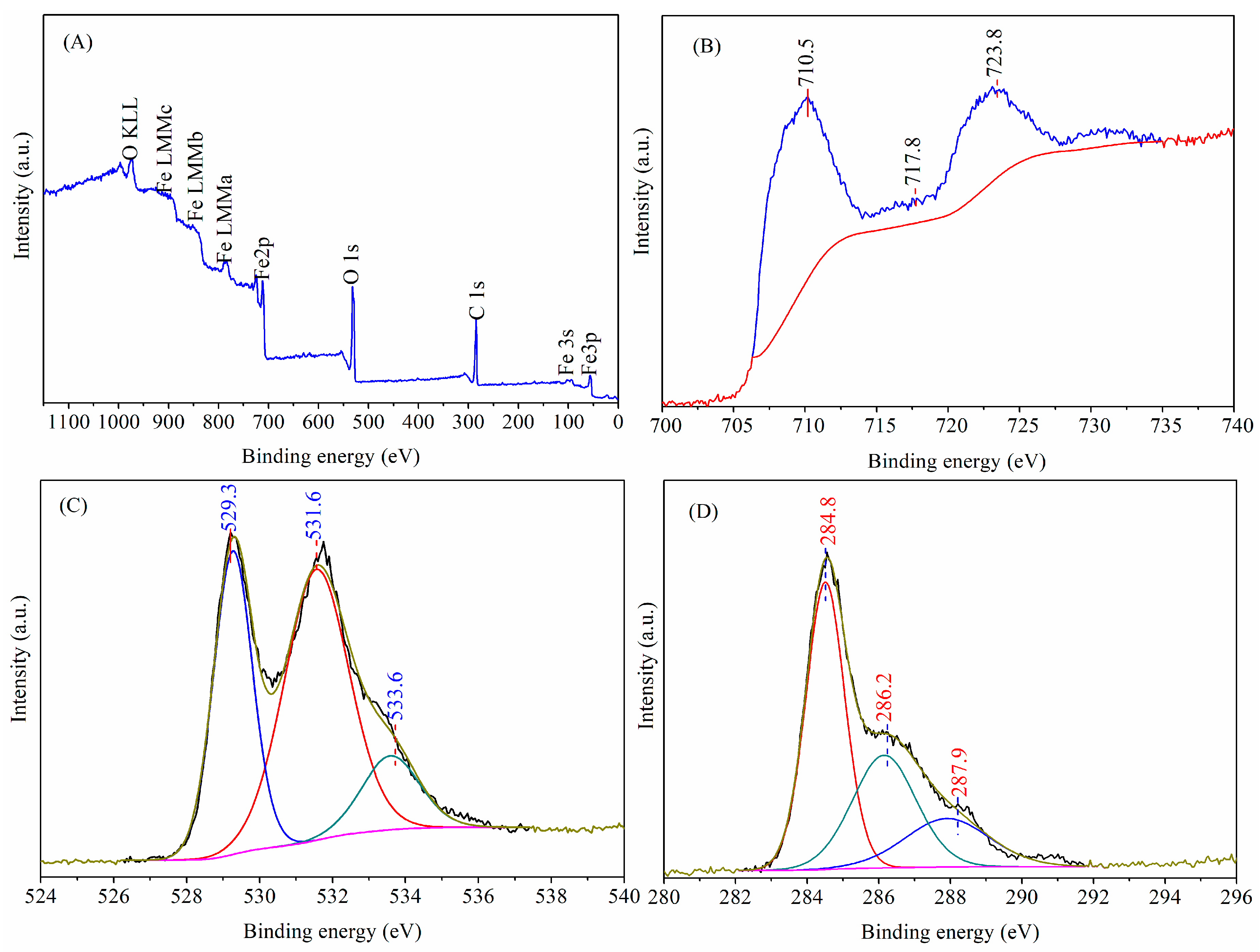 Materials 18 03214 g004