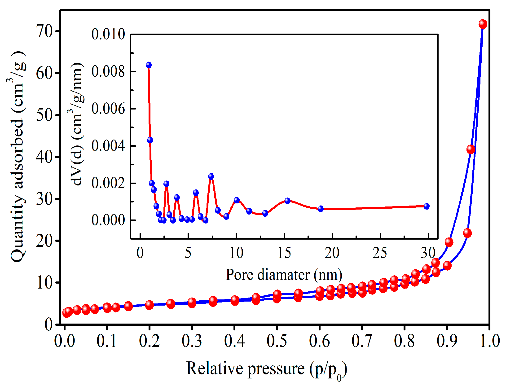 Materials 18 03214 g006