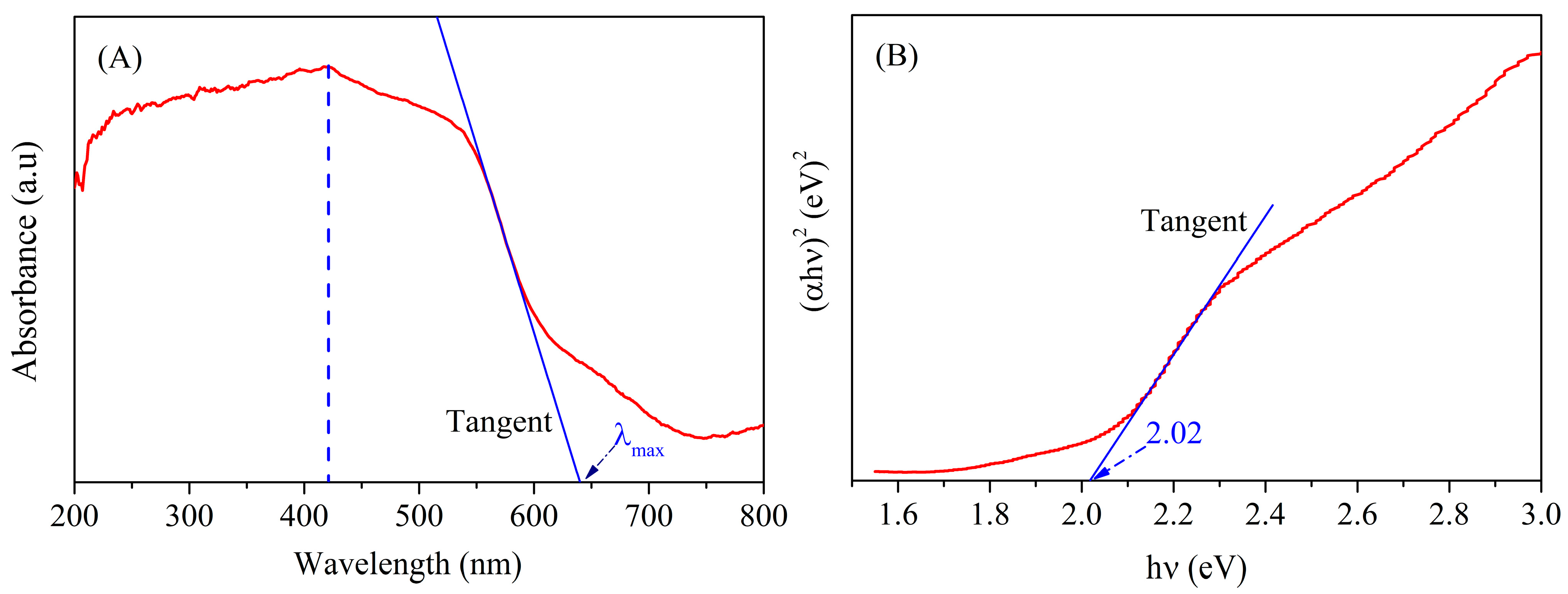 Materials 18 03214 g007