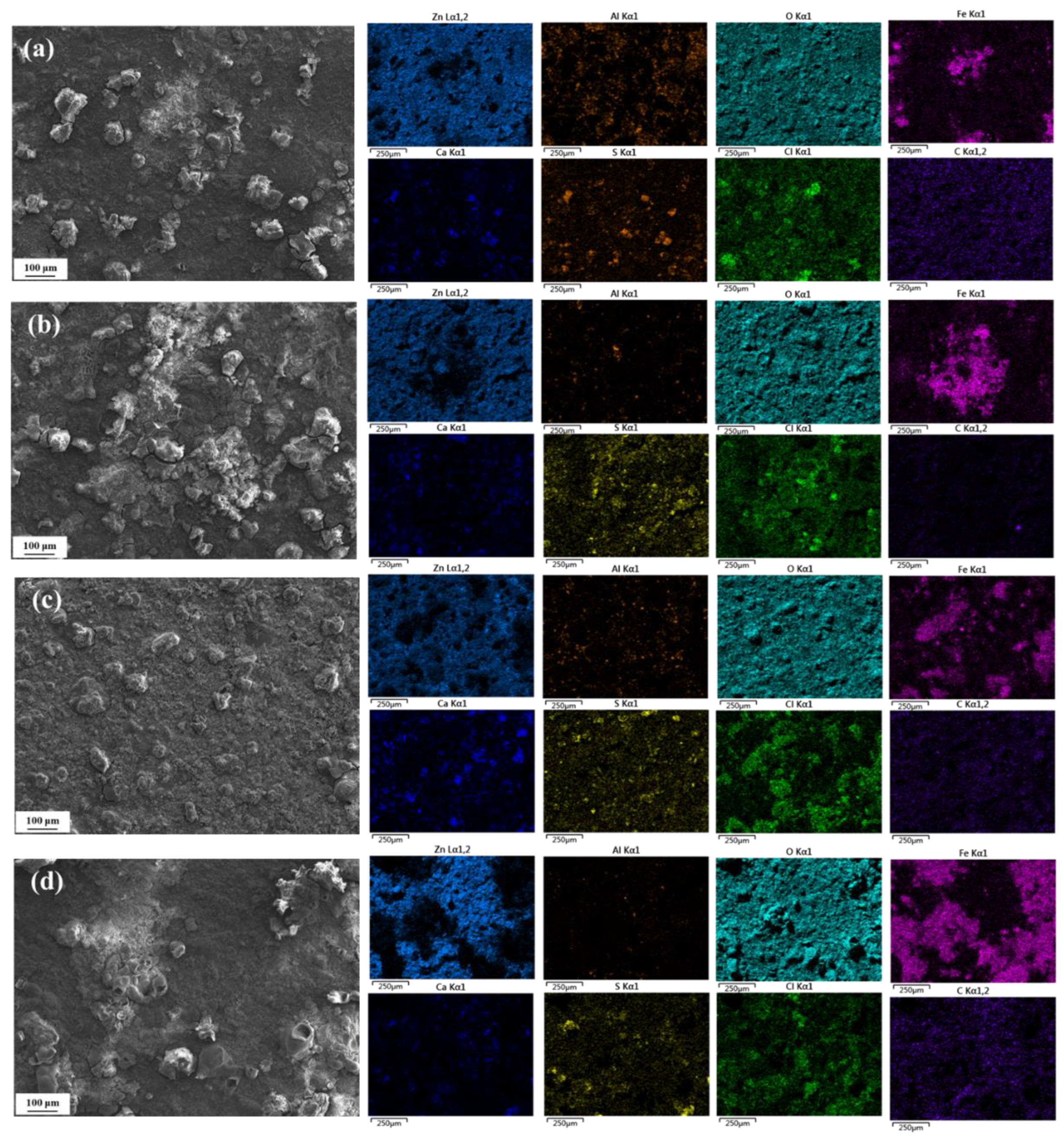 Materials 18 03215 g004