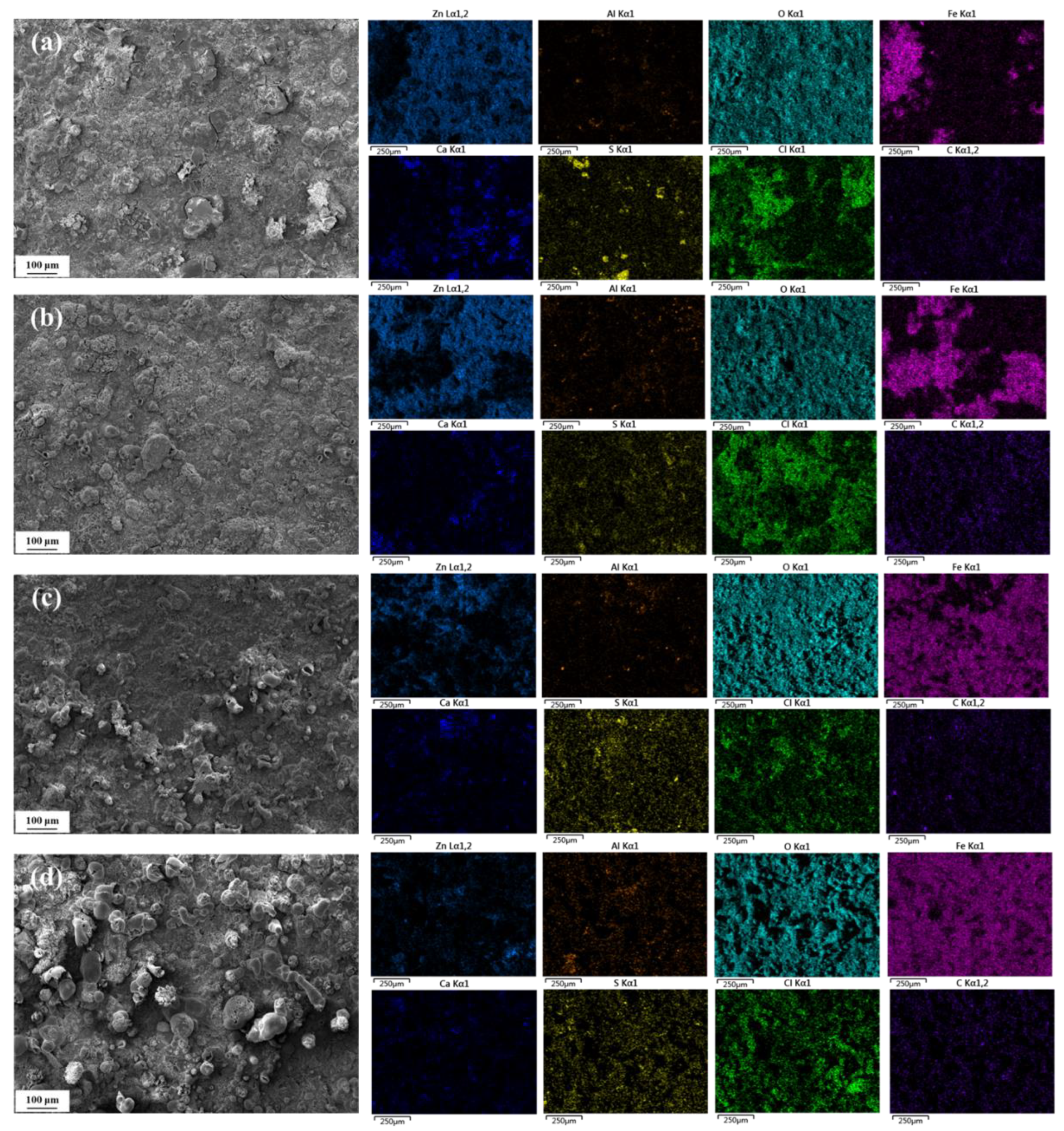 Materials 18 03215 g005