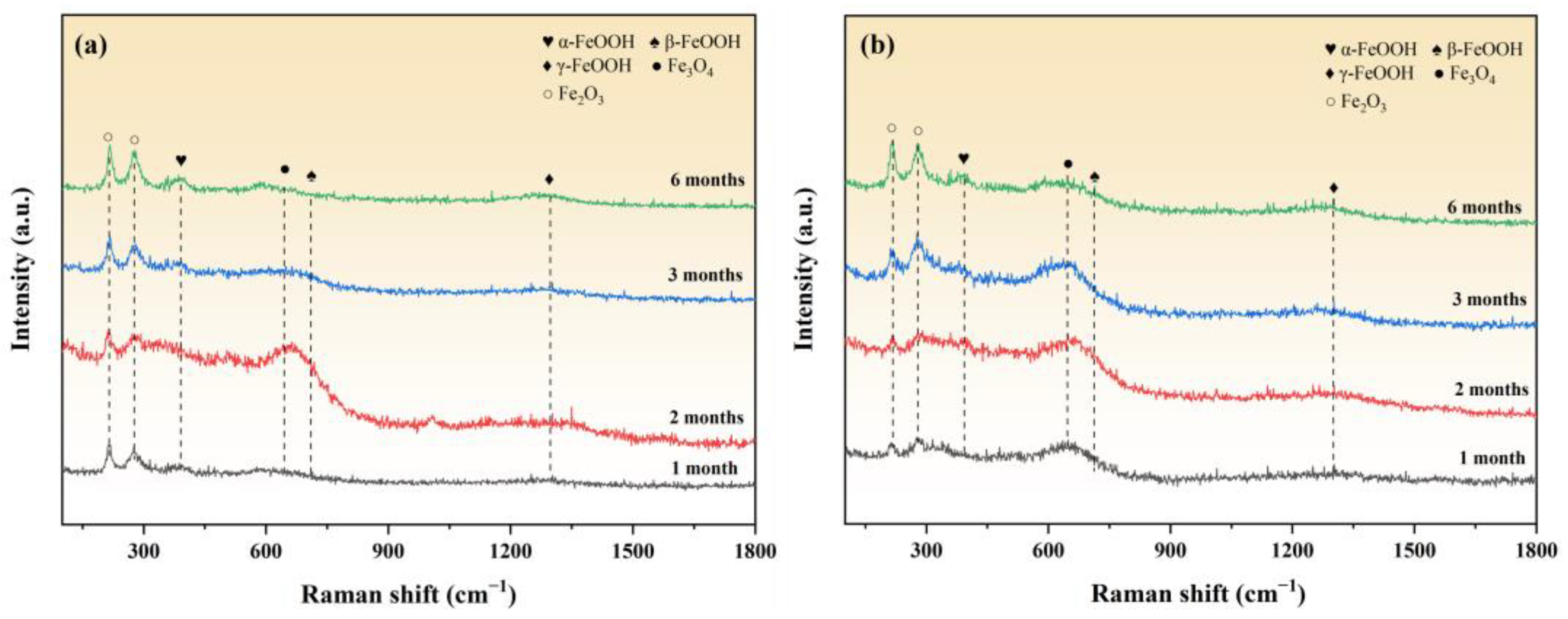 Materials 18 03215 g009