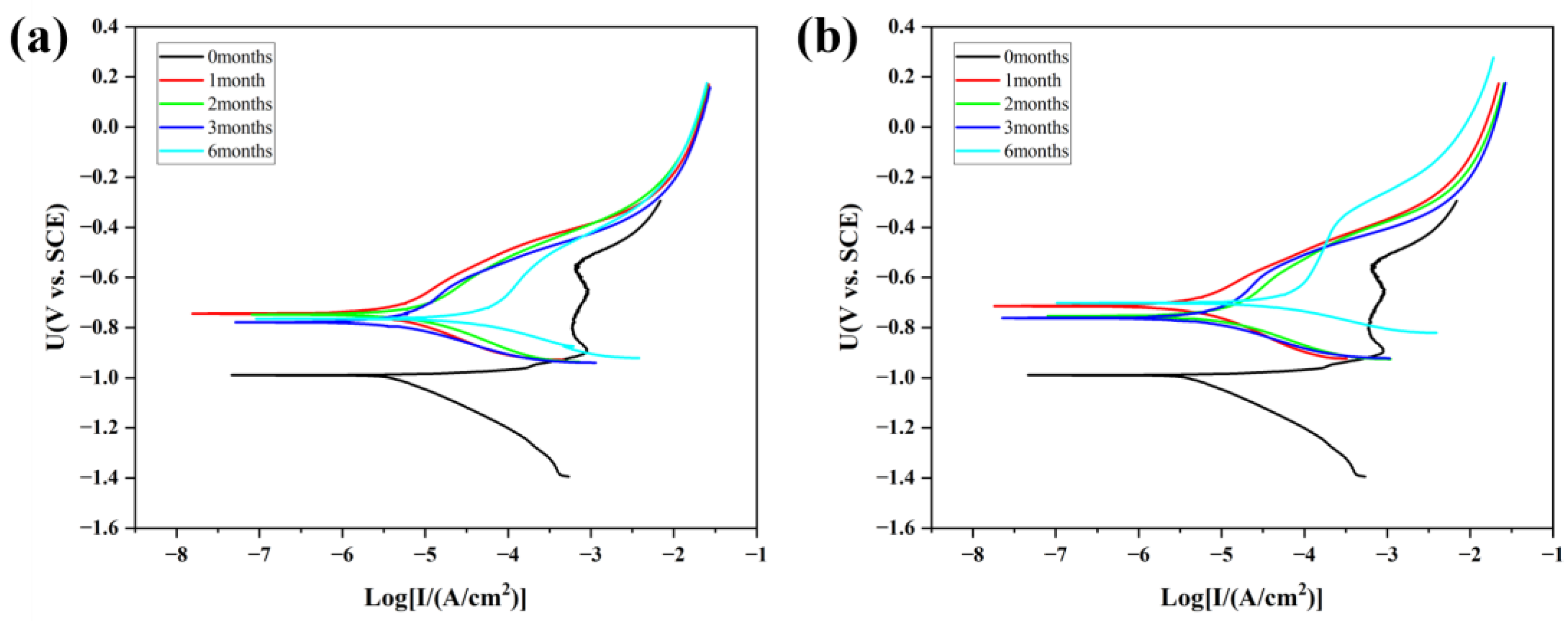 Materials 18 03215 g010