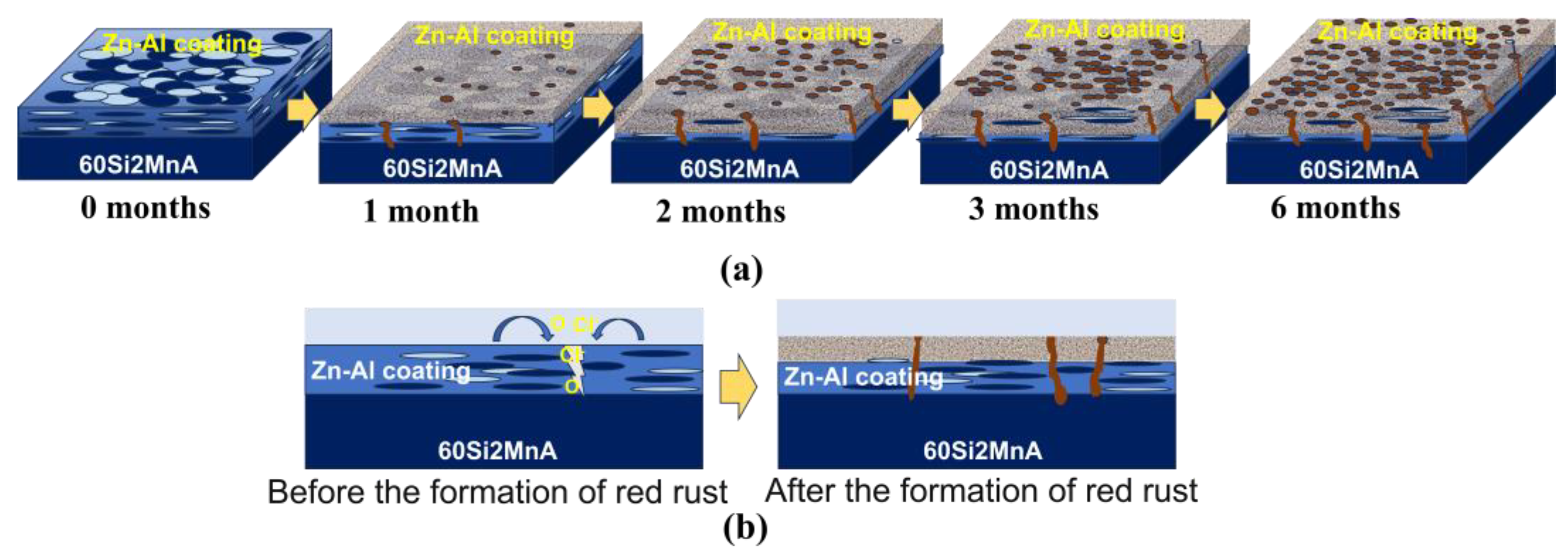 Materials 18 03215 g013