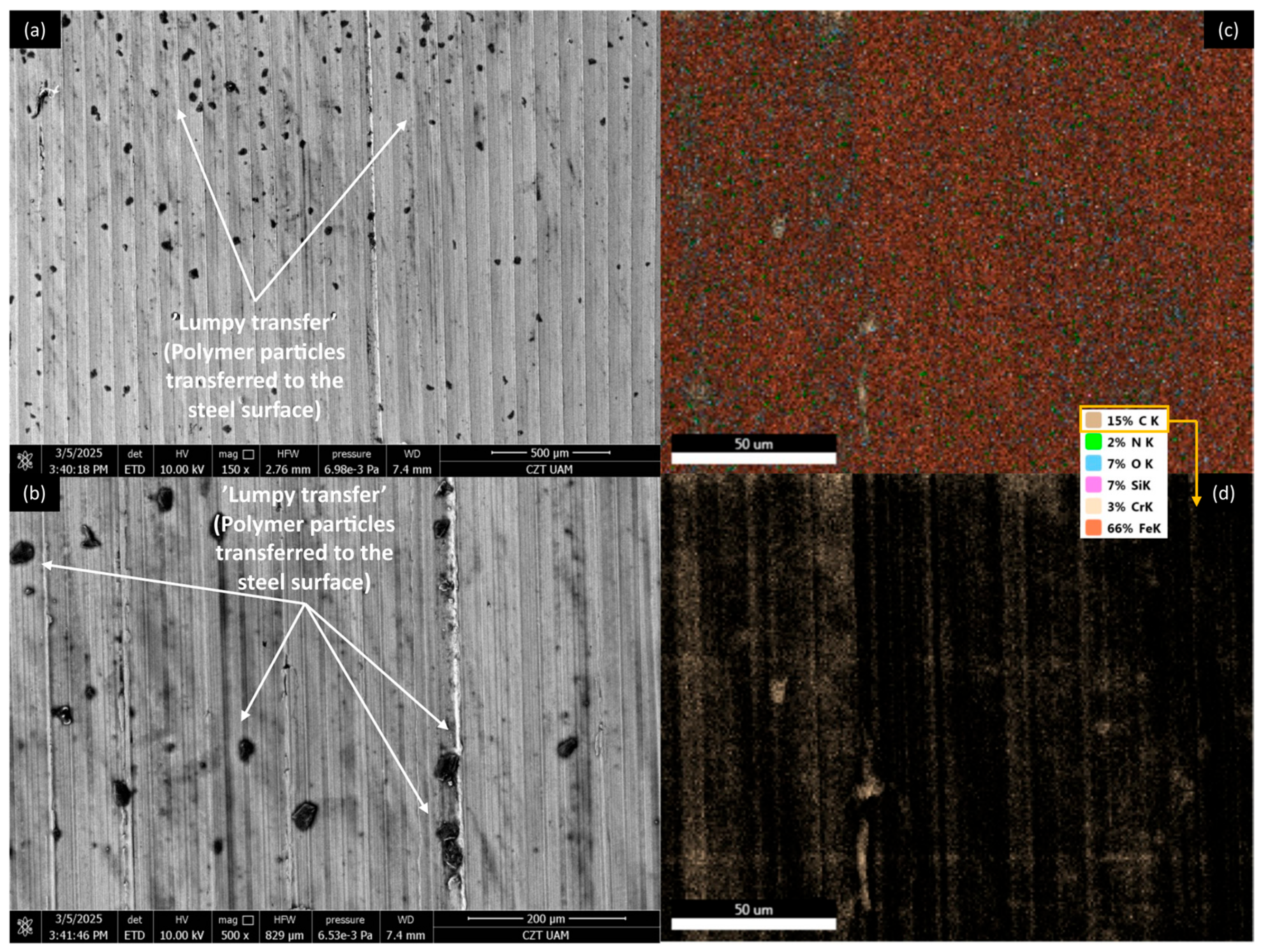 Materials 18 03216 g012