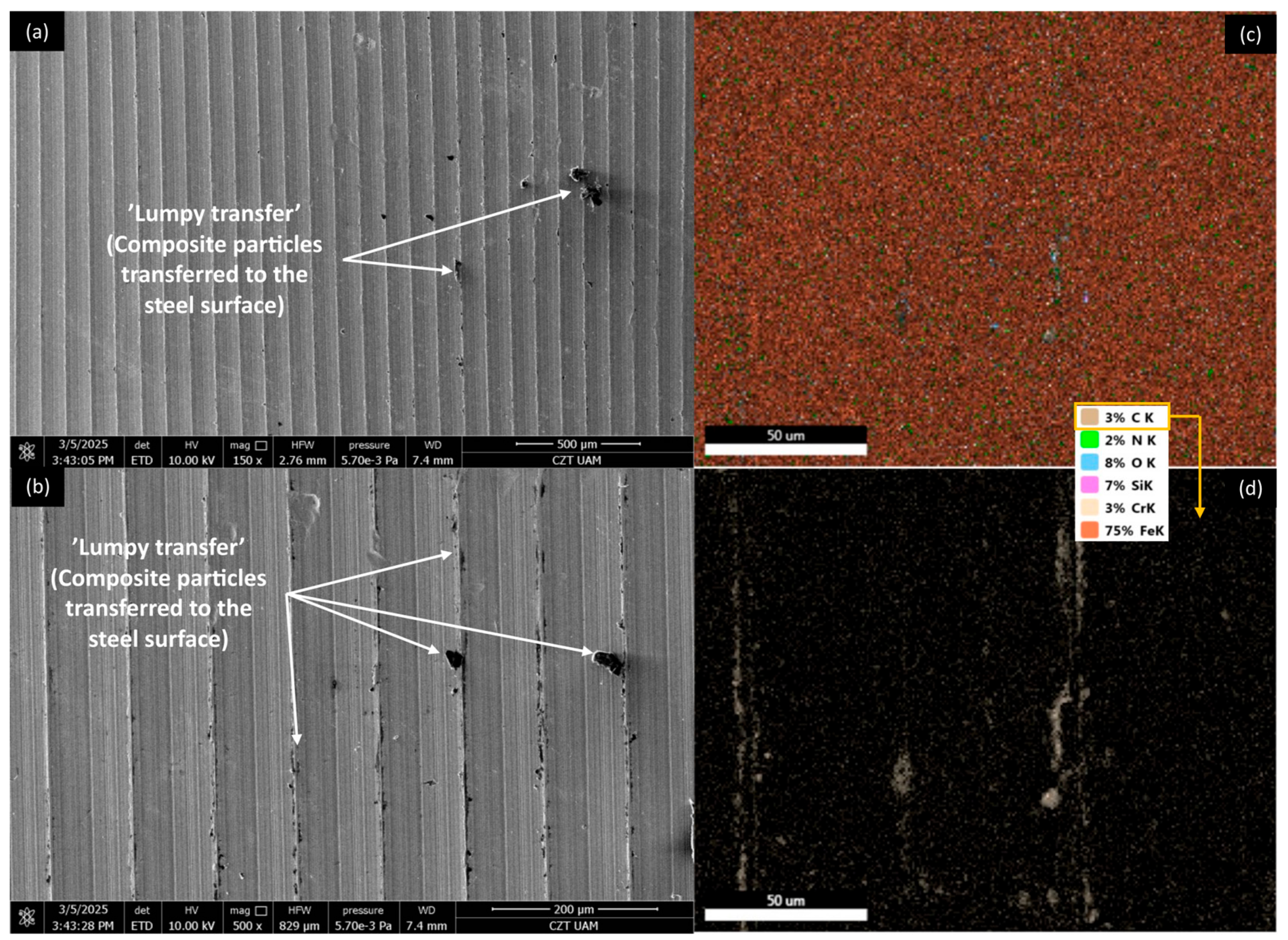 Materials 18 03216 g013