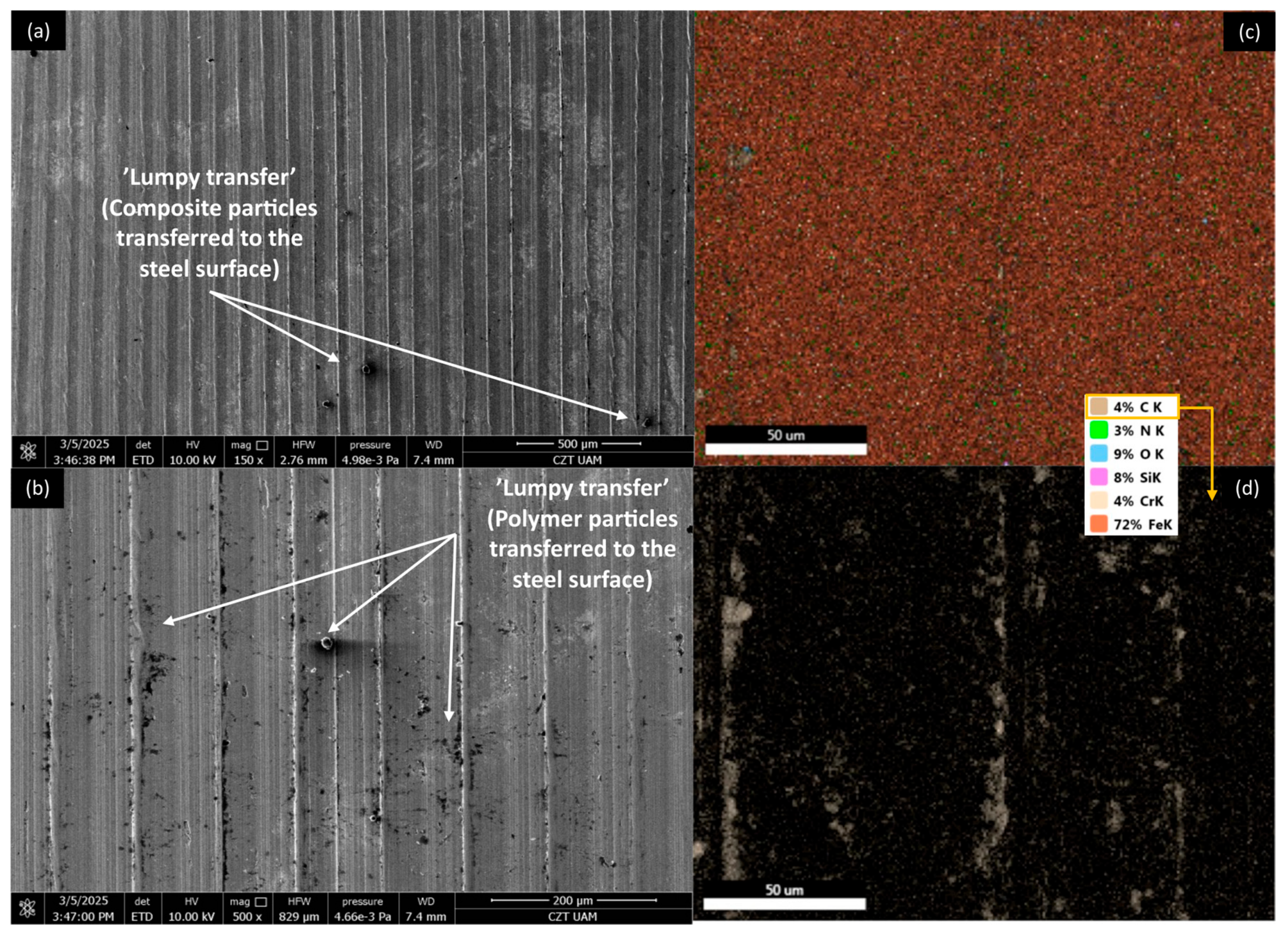 Materials 18 03216 g015