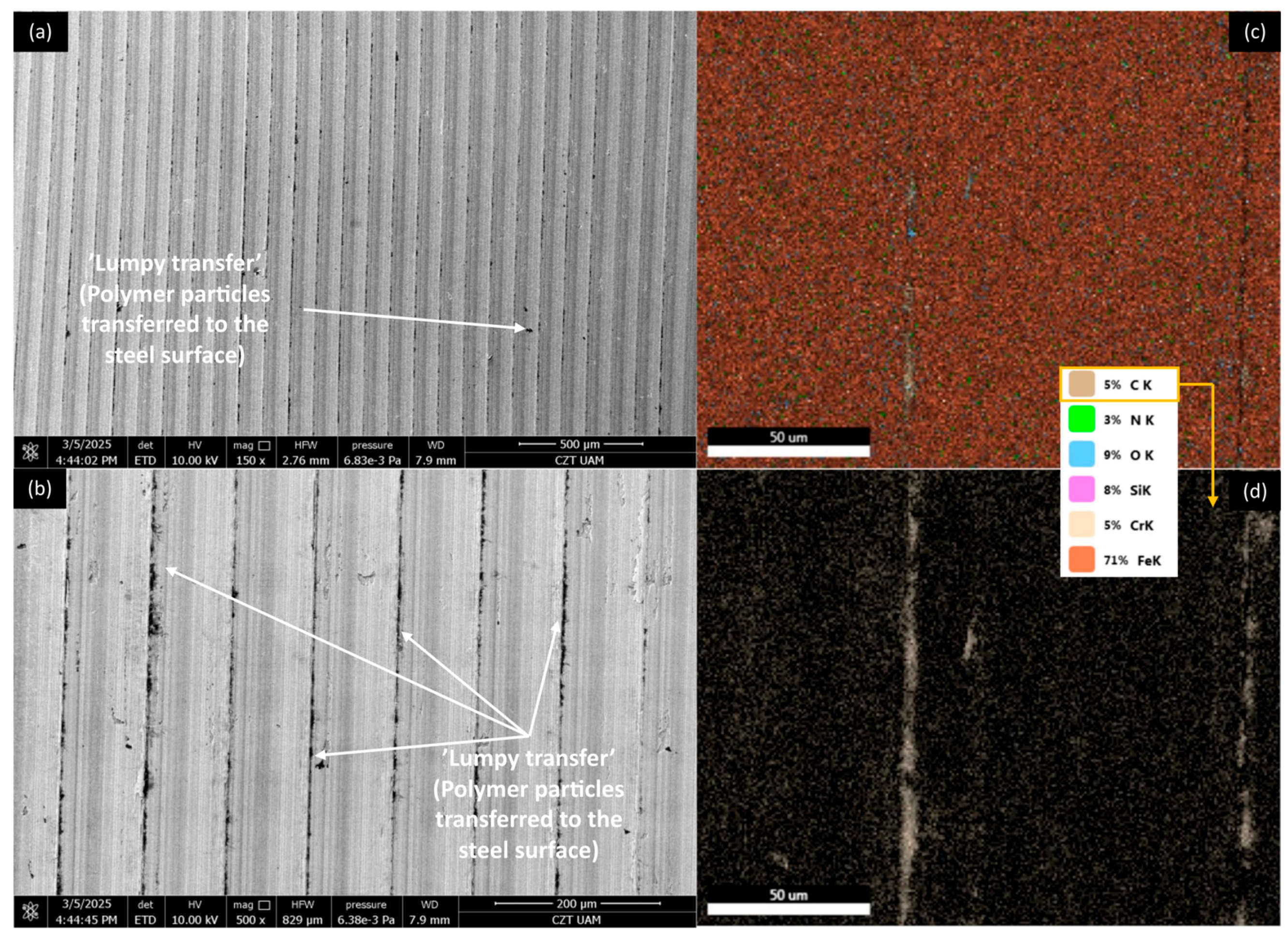 Materials 18 03216 g020