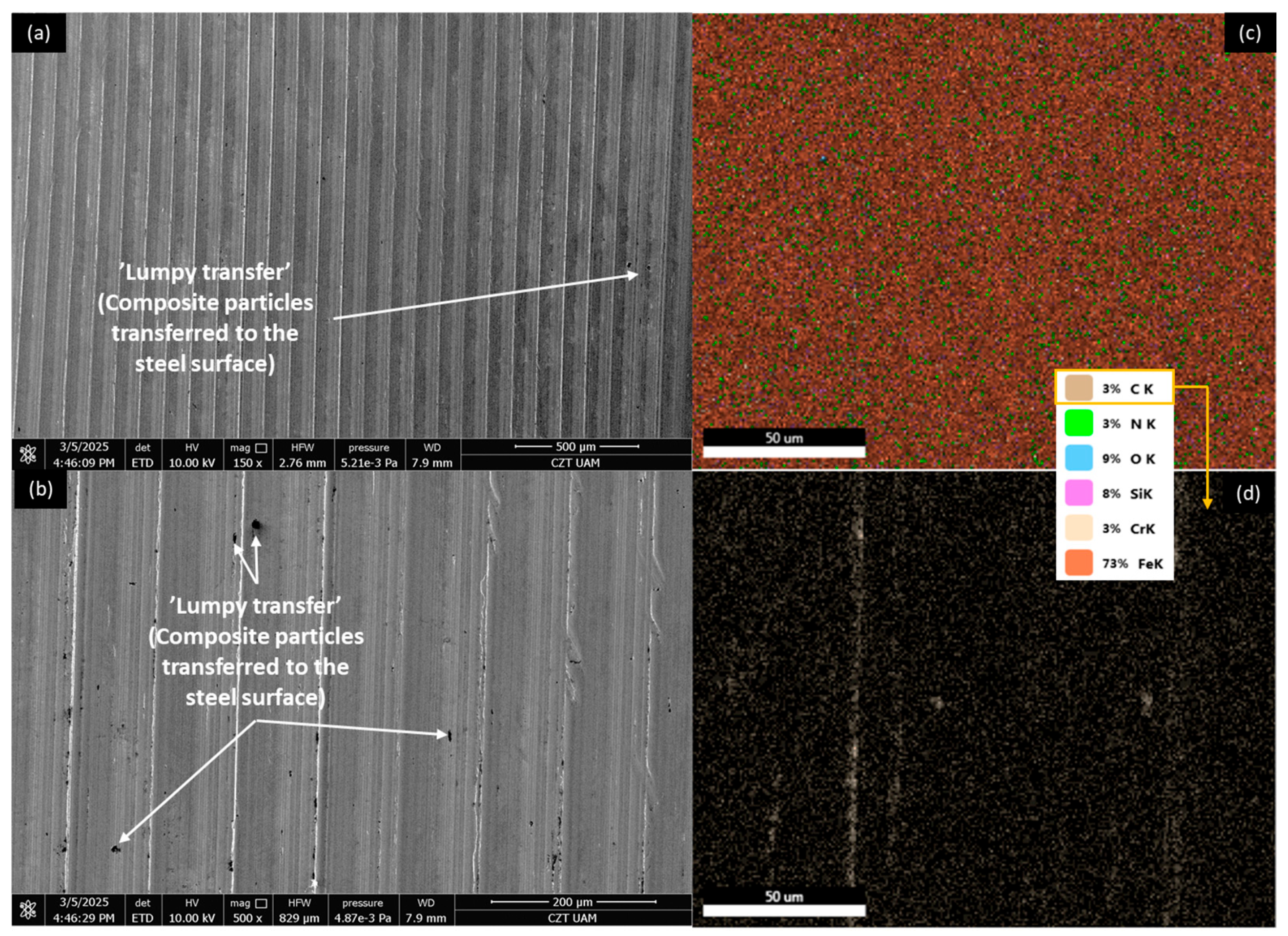Materials 18 03216 g021