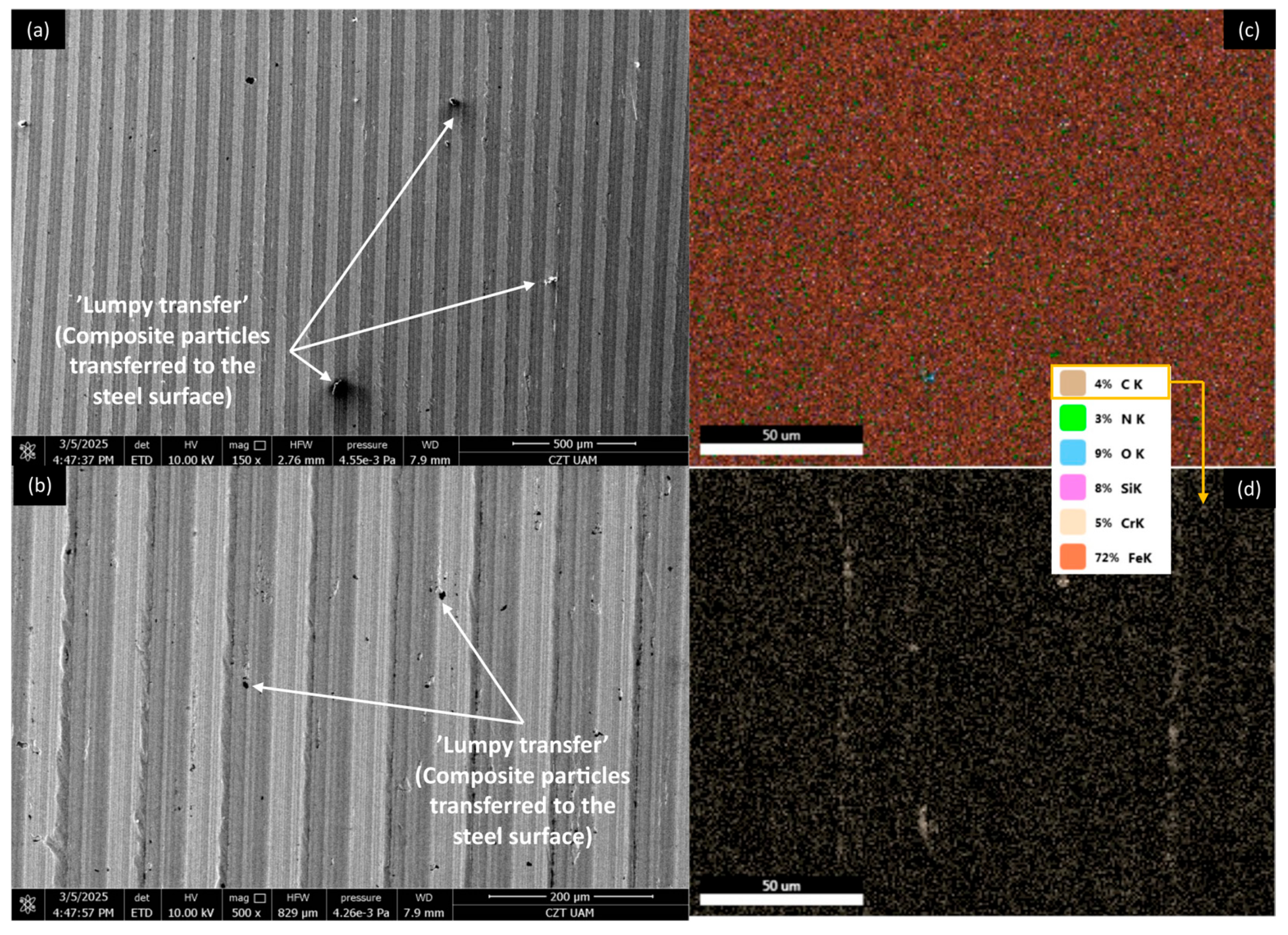 Materials 18 03216 g022