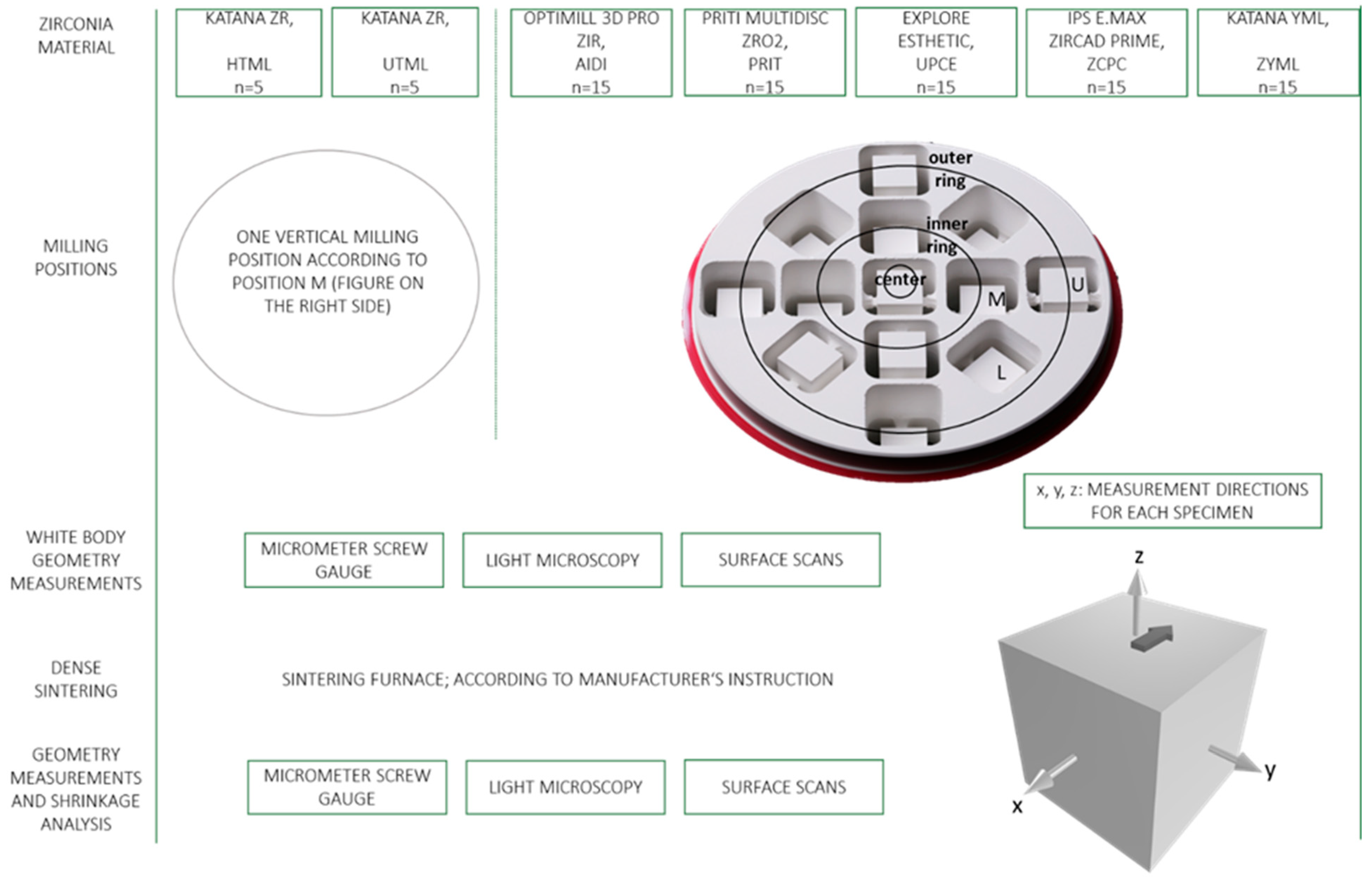 Materials 18 03217 g001