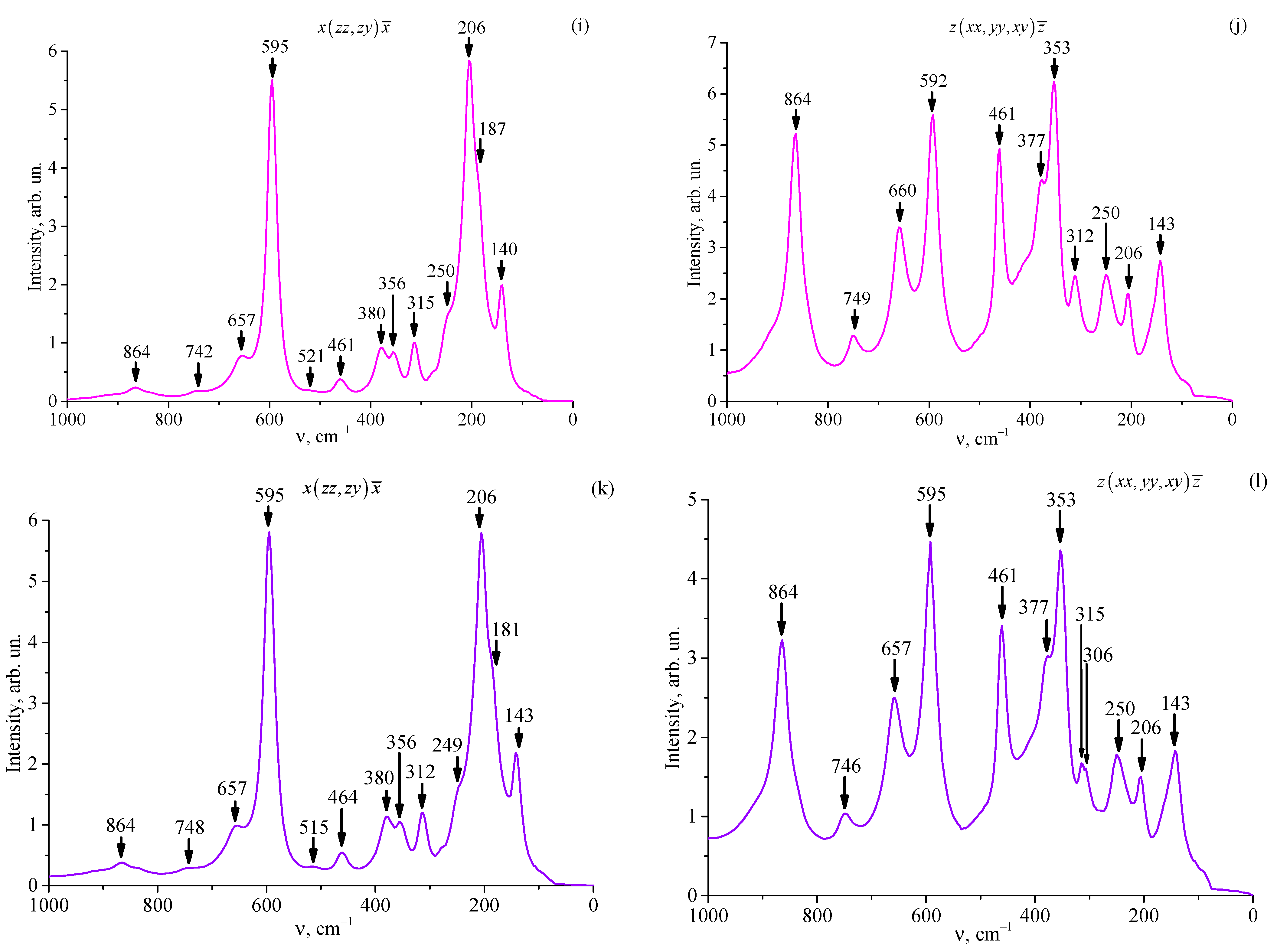 Materials 18 03218 g010c