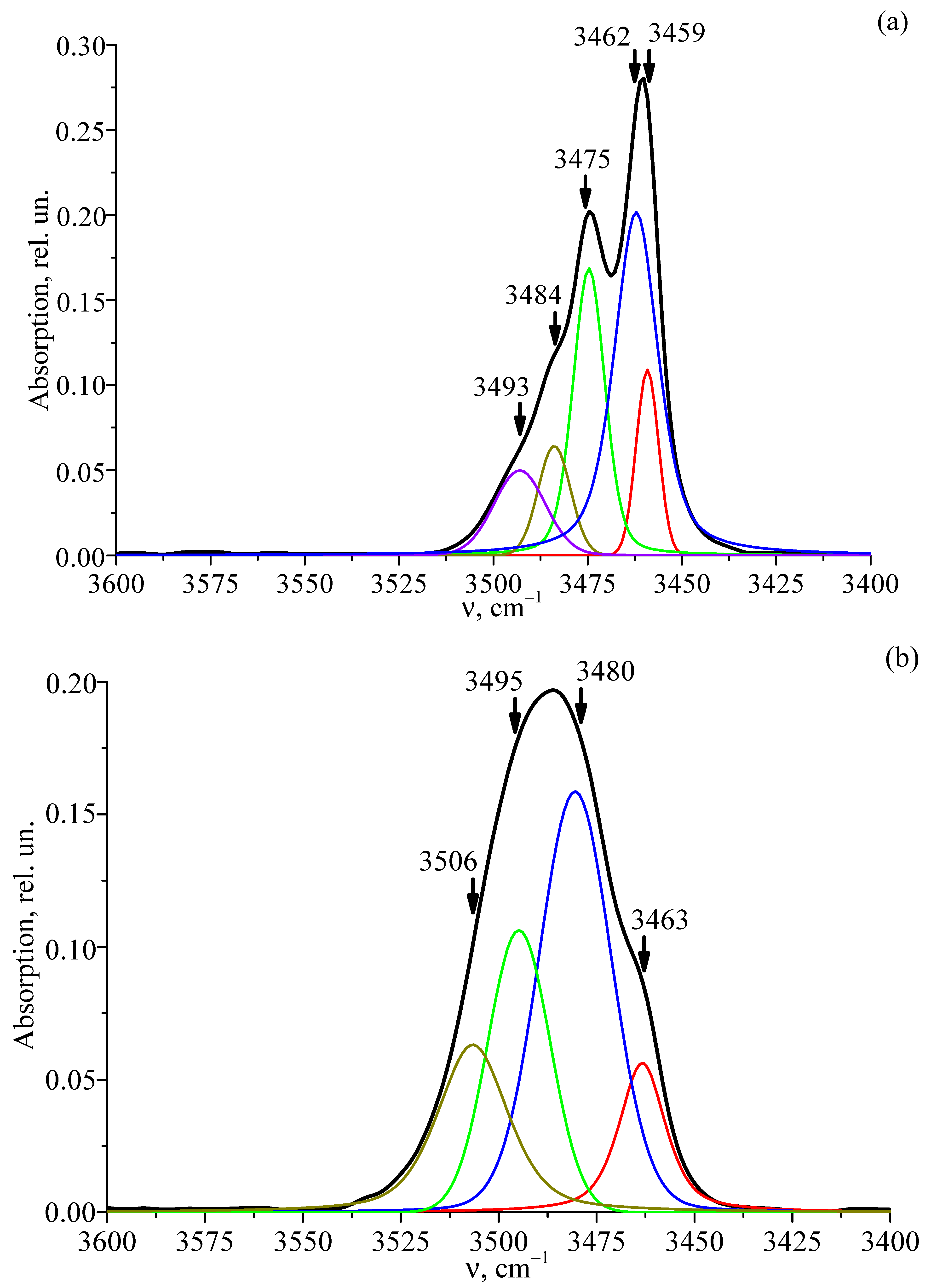 Materials 18 03218 g011a
