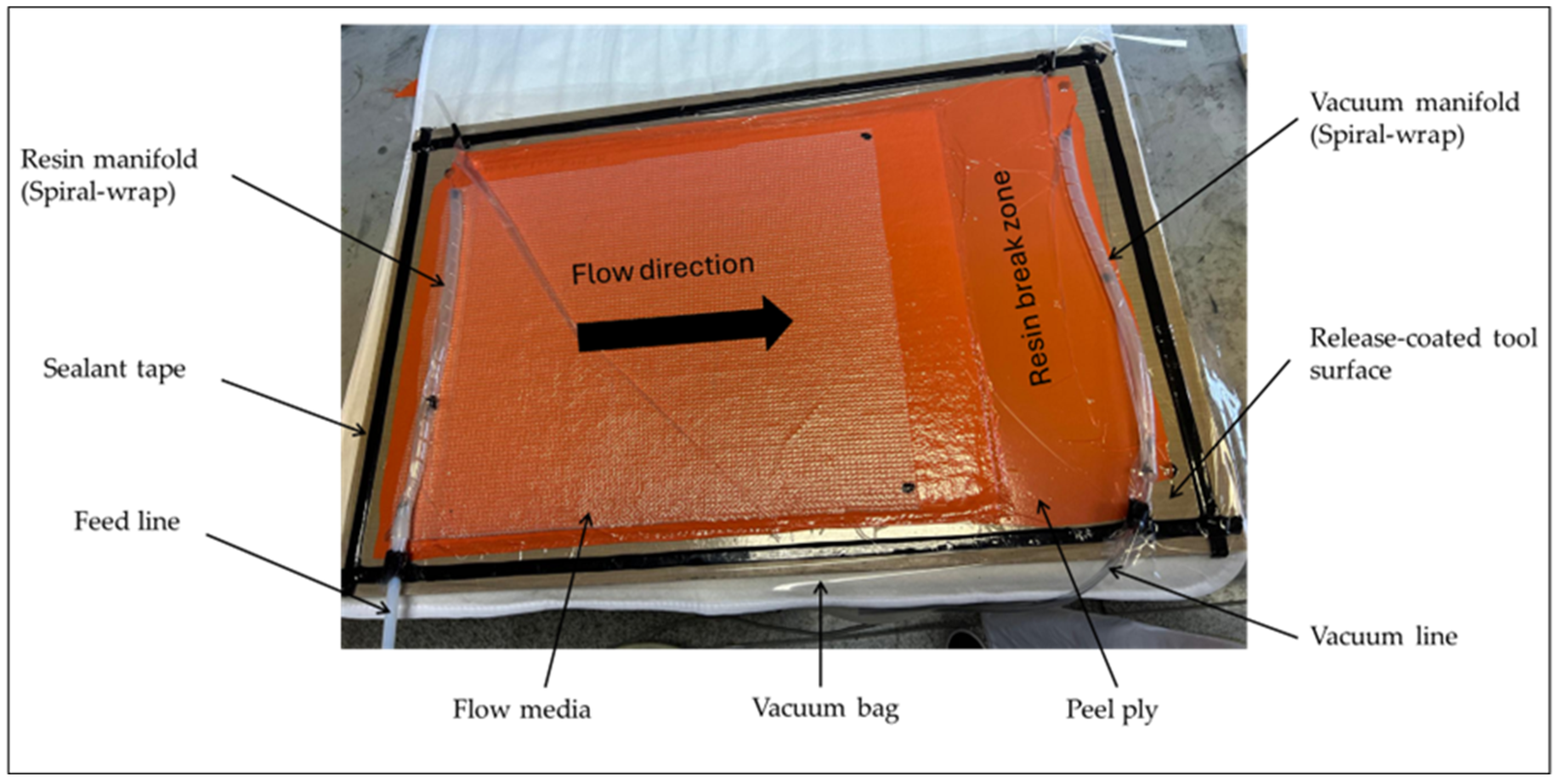 Materials 18 03219 g001