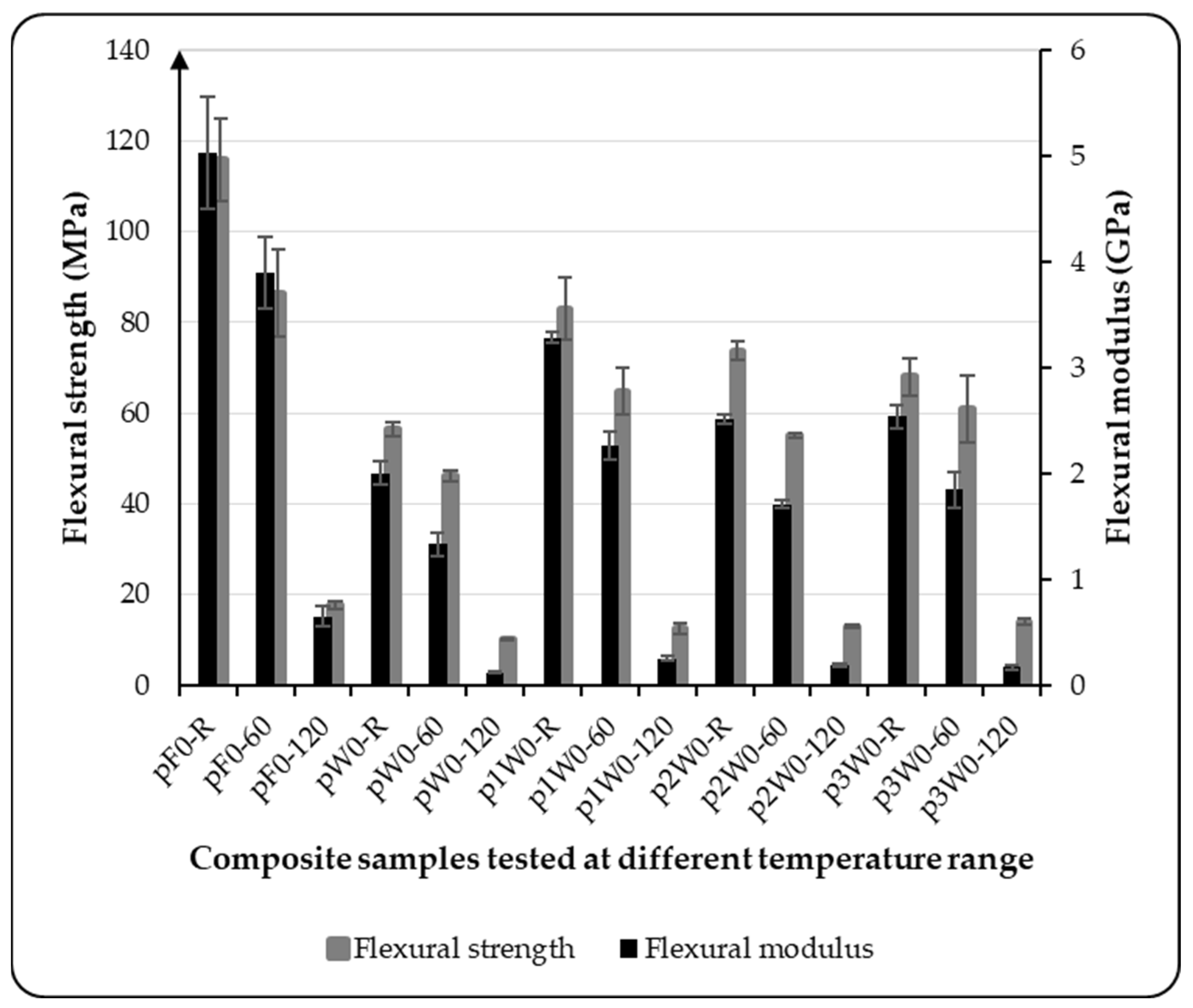 Materials 18 03219 g007