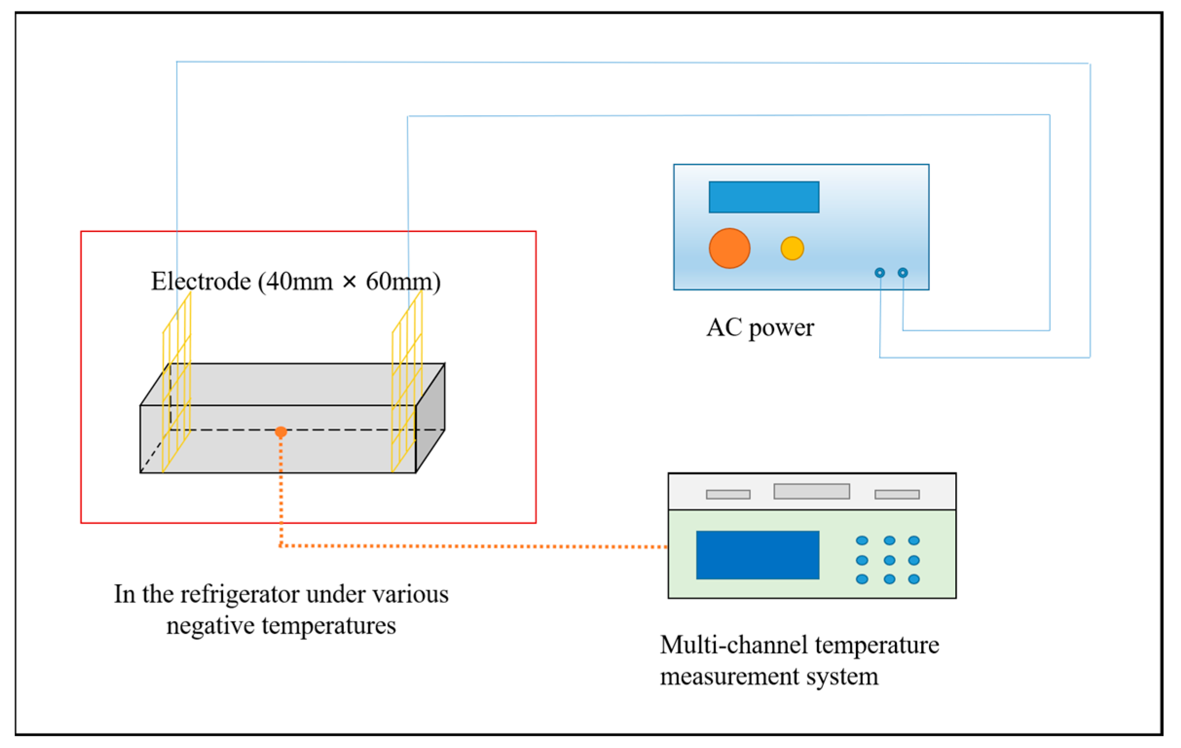 Materials 18 03220 g001