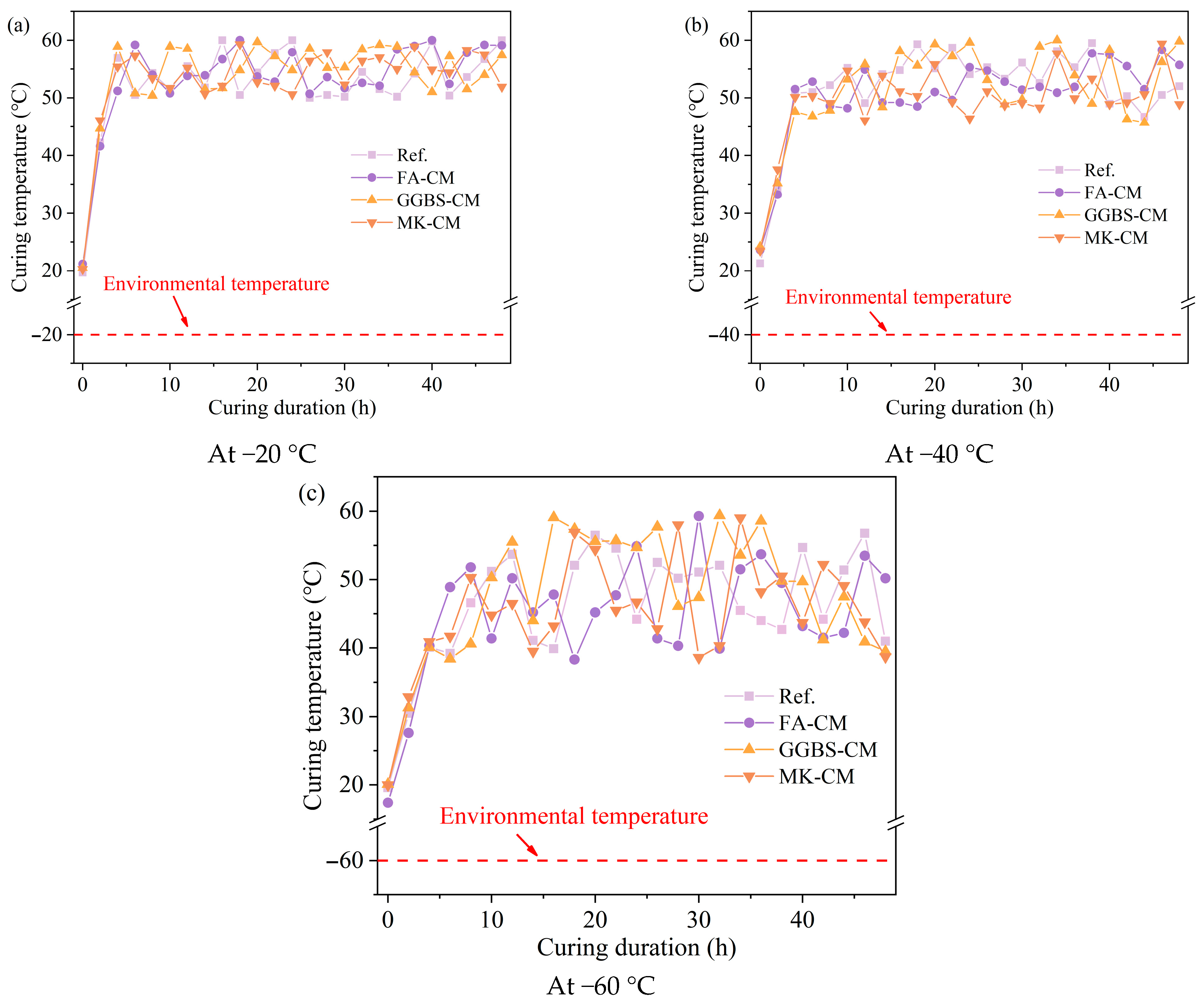 Materials 18 03220 g003
