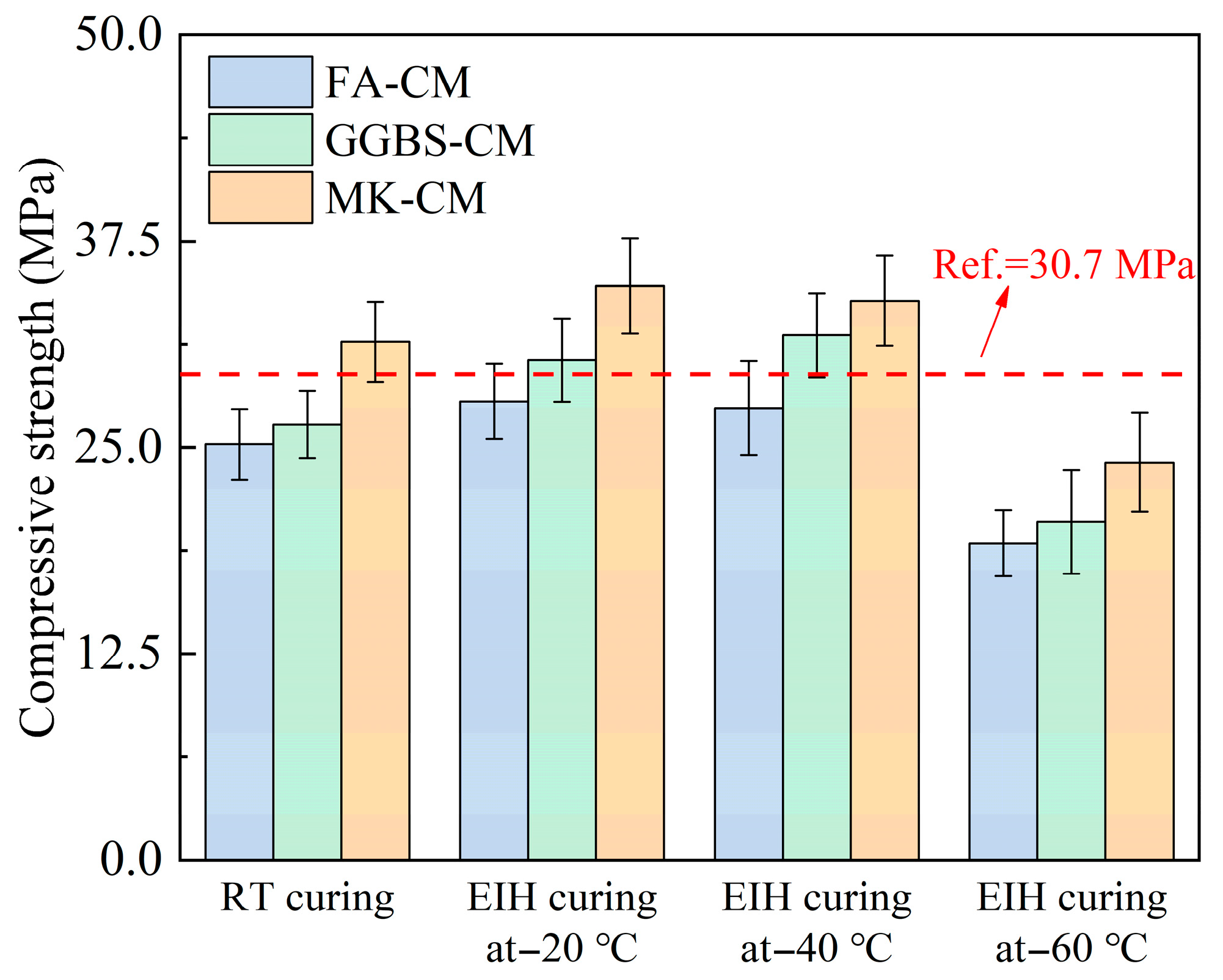 Materials 18 03220 g004