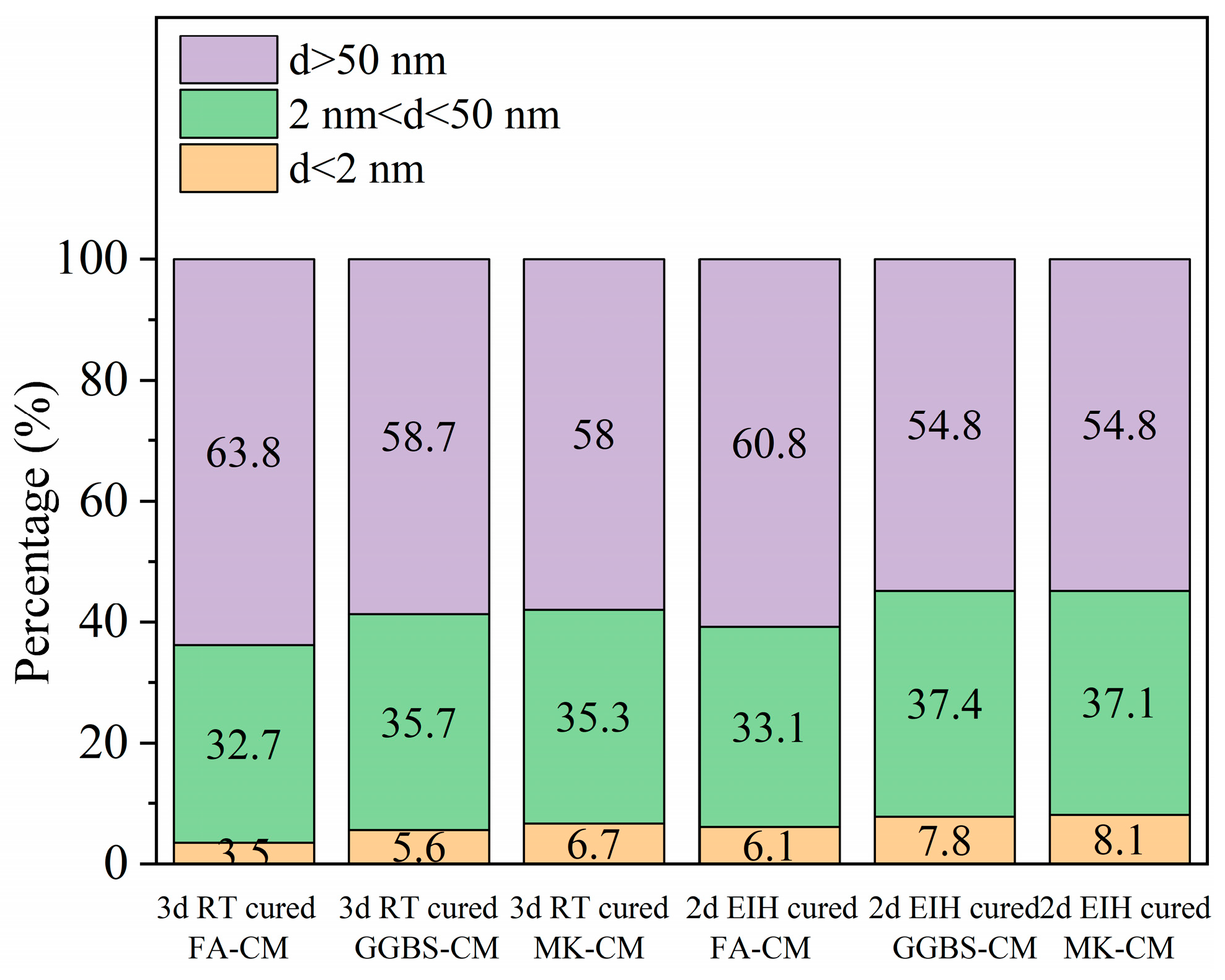 Materials 18 03220 g008