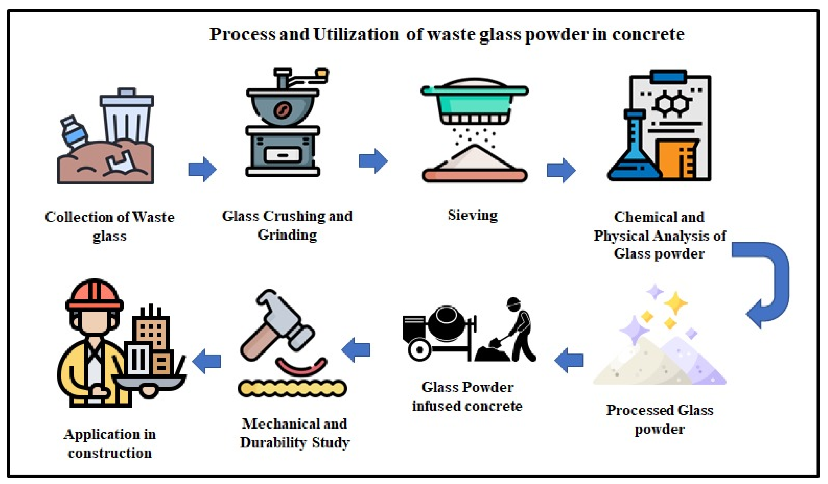 Materials 18 03223 g001