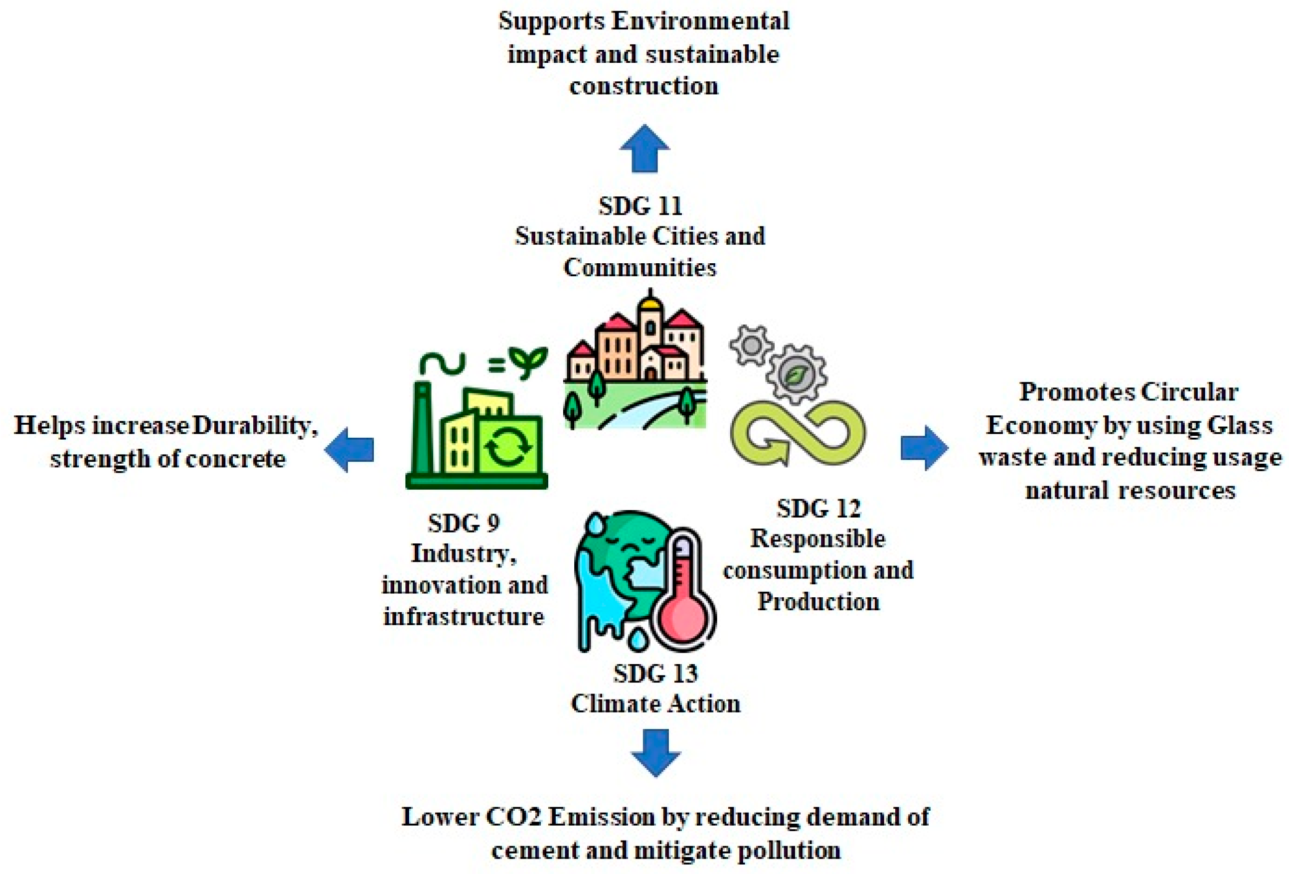 Materials 18 03223 g005