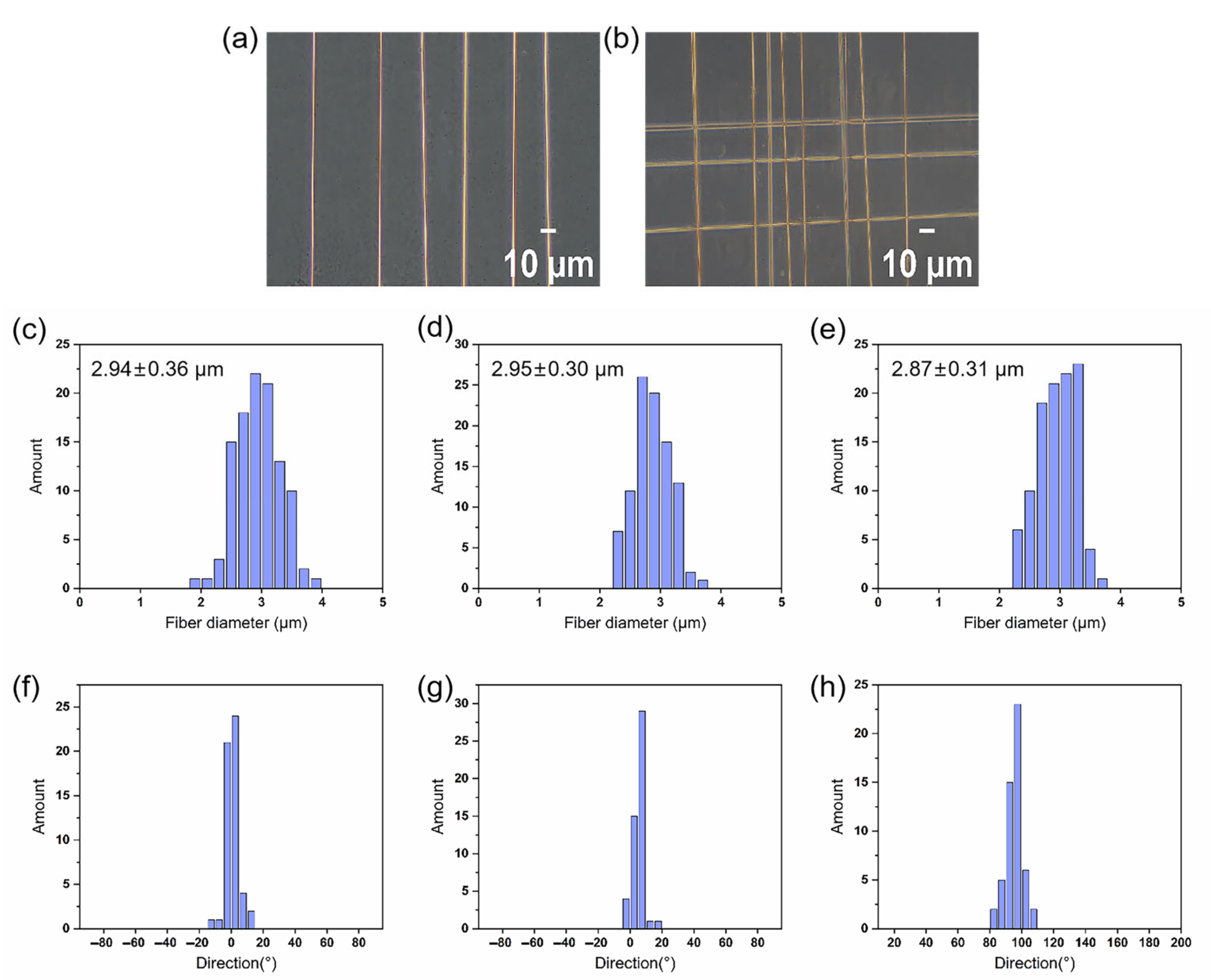 Materials 18 03224 g002