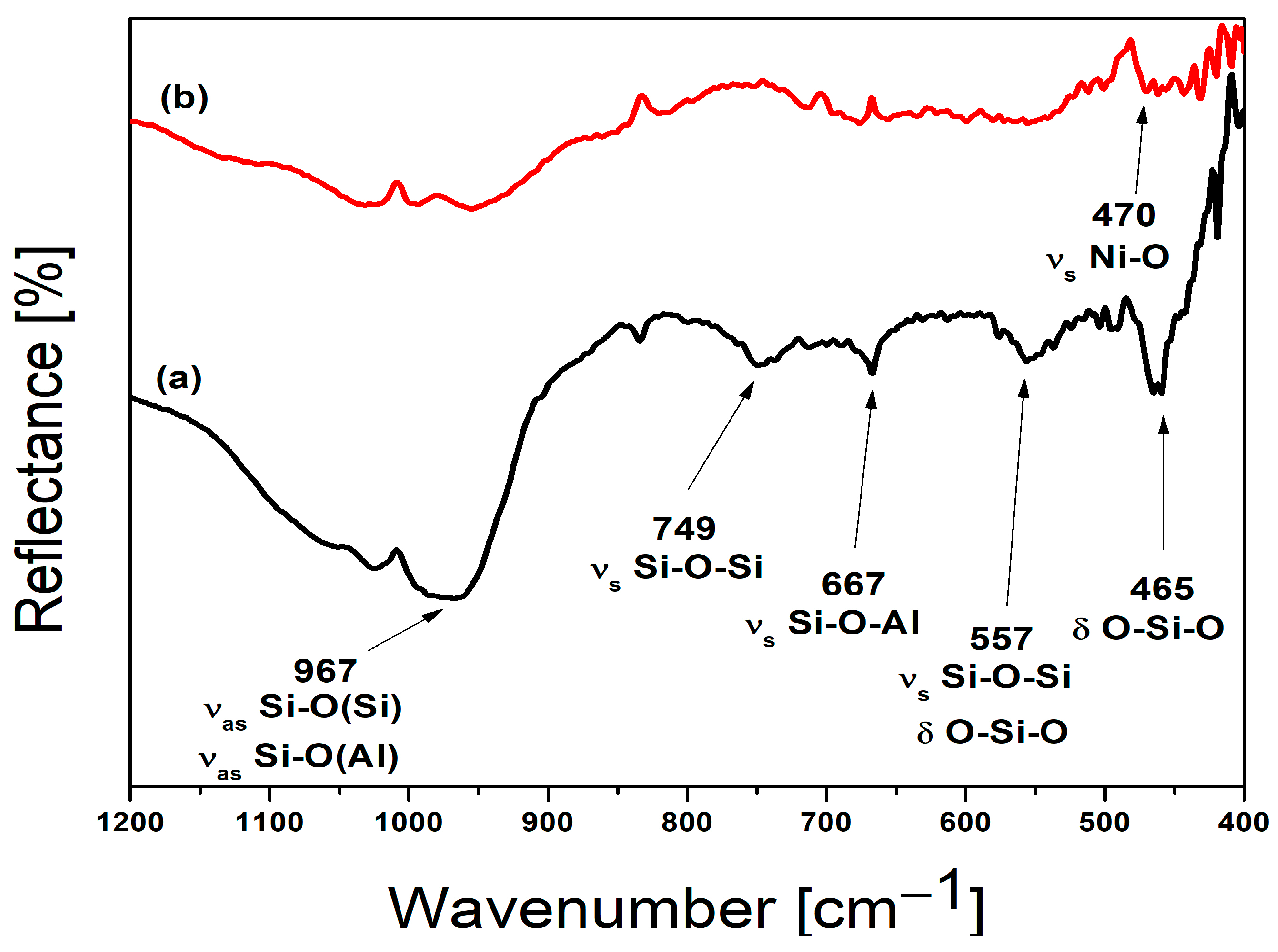 Materials 18 03225 g002