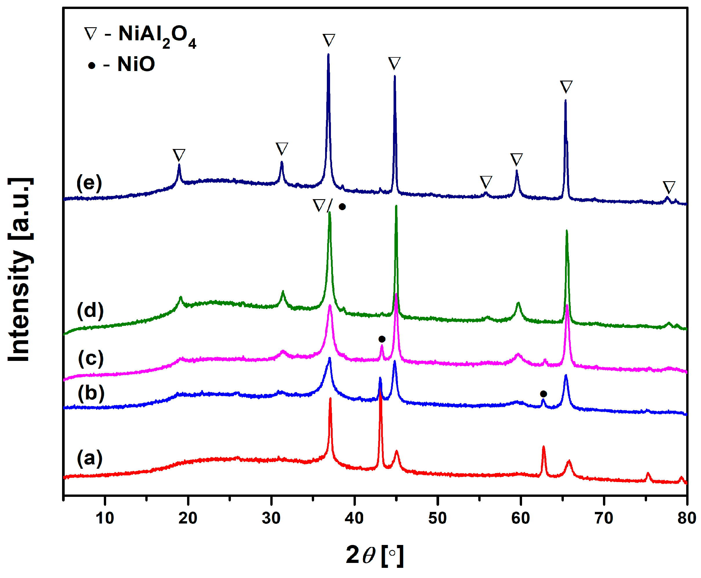 Materials 18 03225 g004