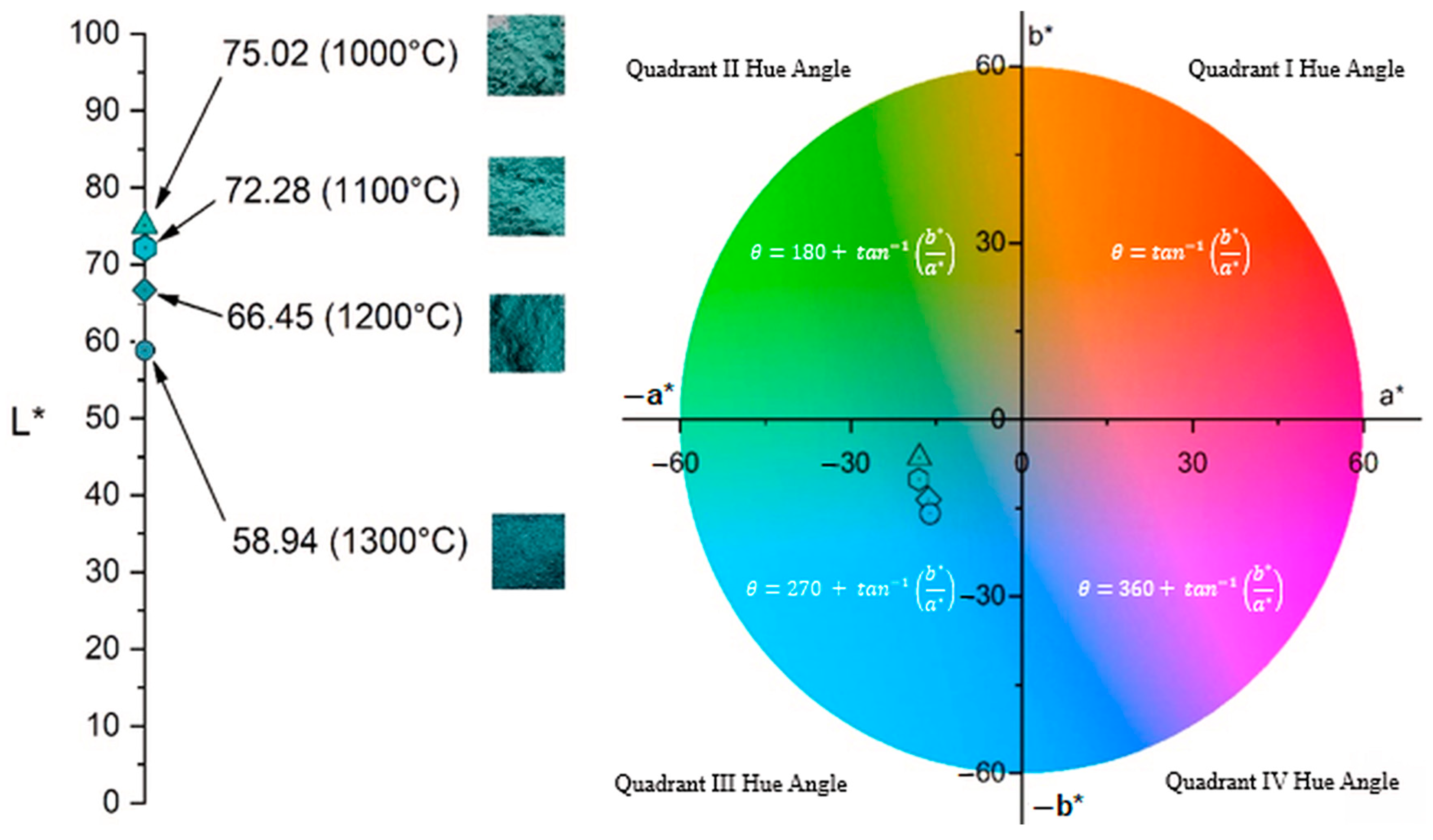 Materials 18 03225 g007