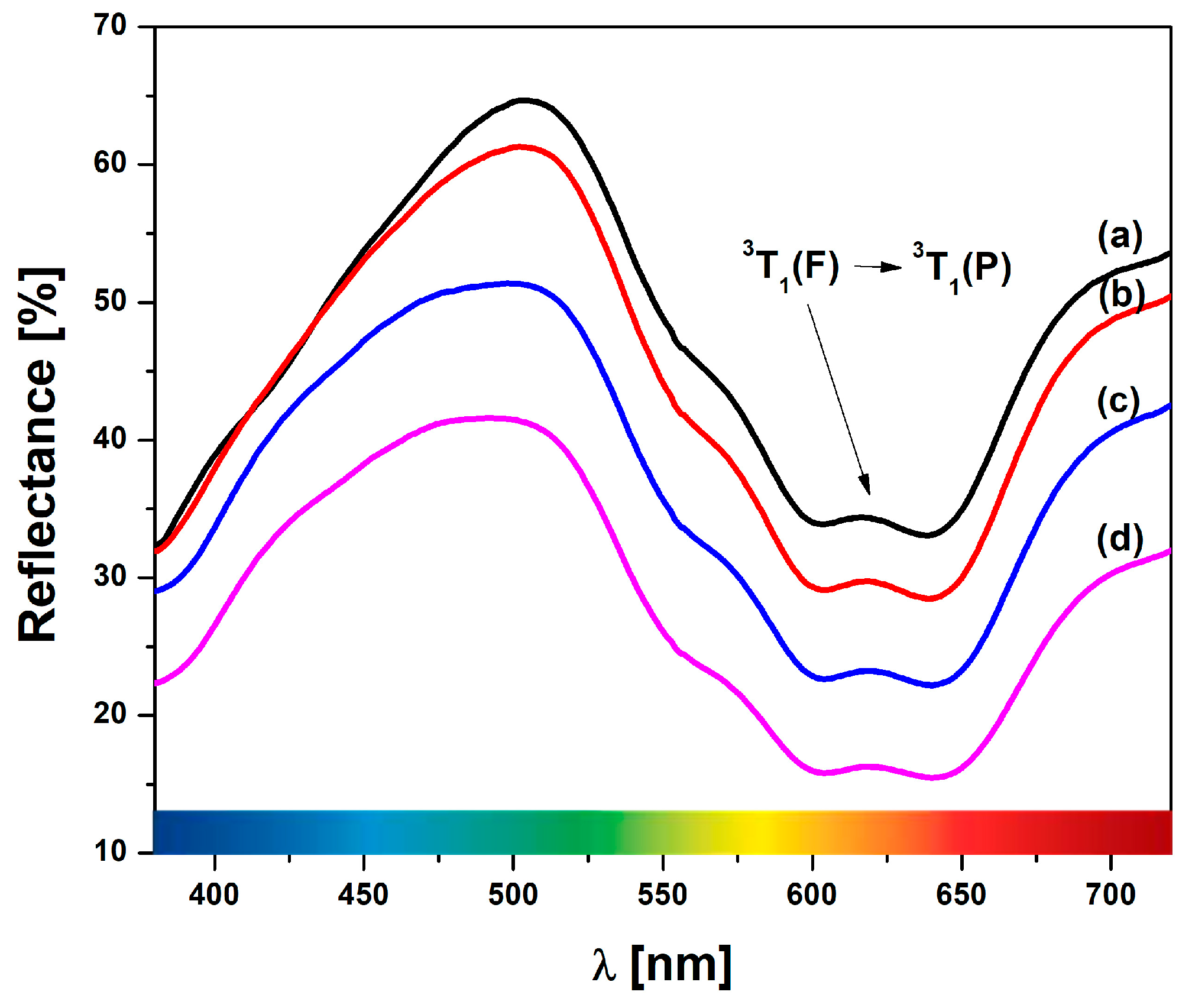 Materials 18 03225 g008