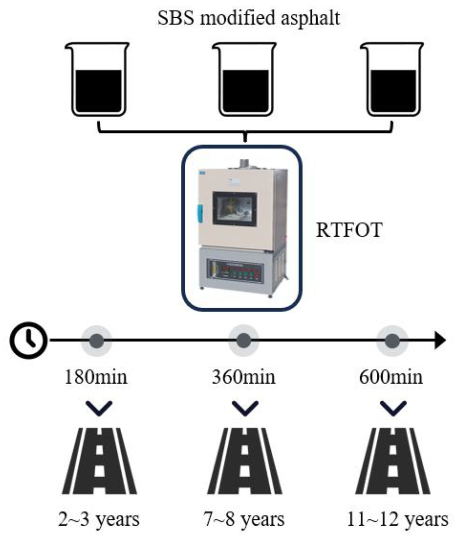 Materials 18 03226 g003