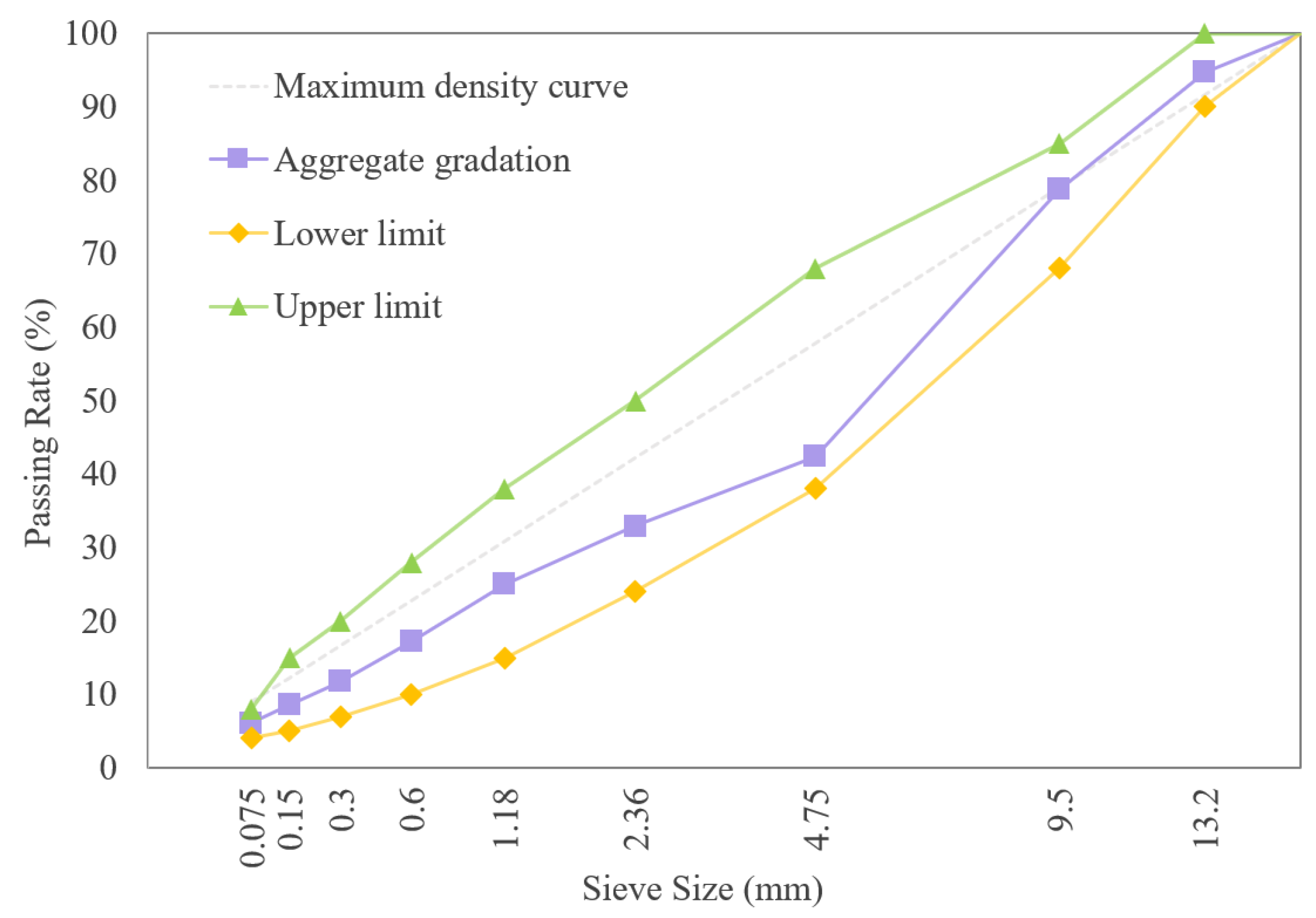 Materials 18 03226 g004
