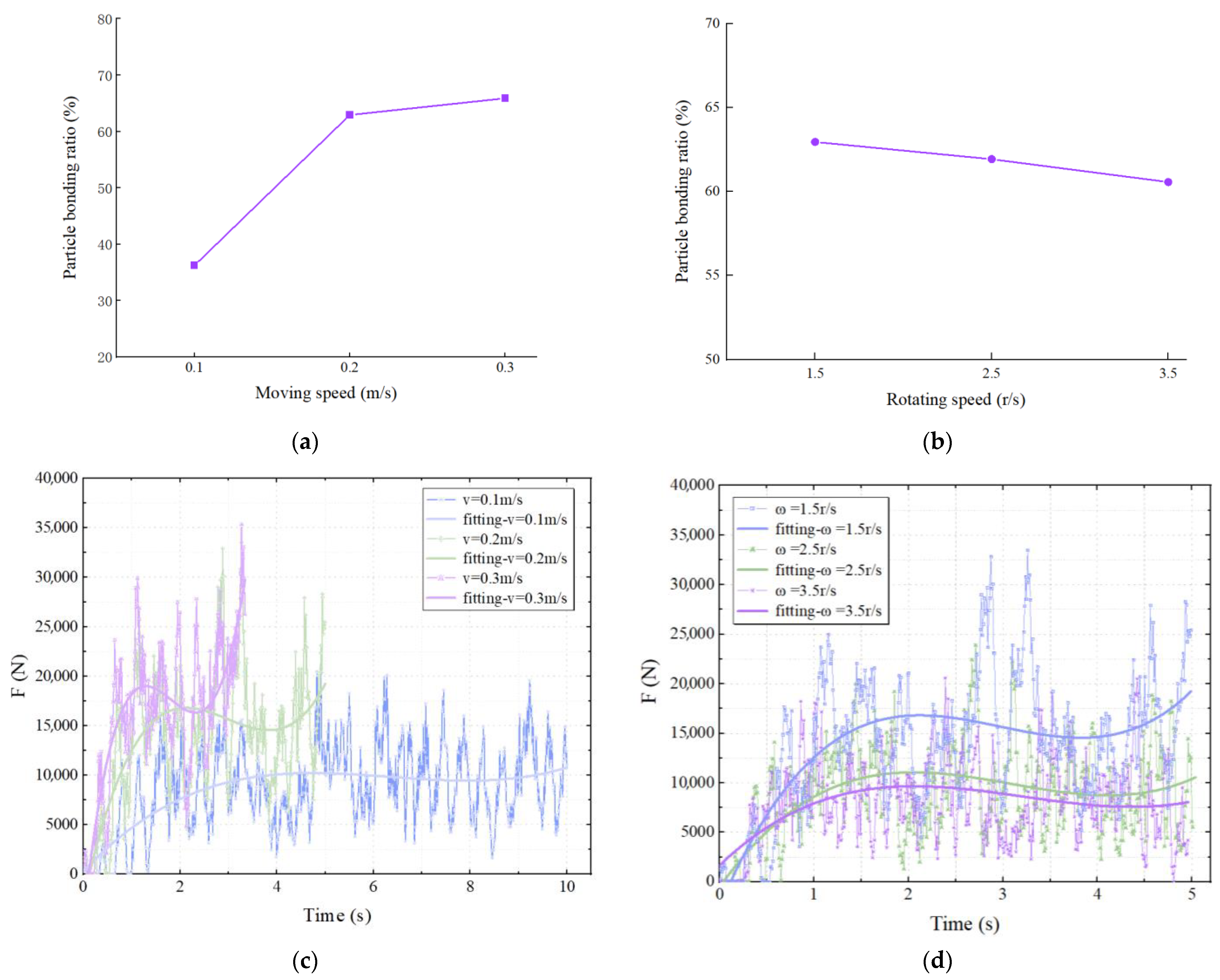Materials 18 03226 g011