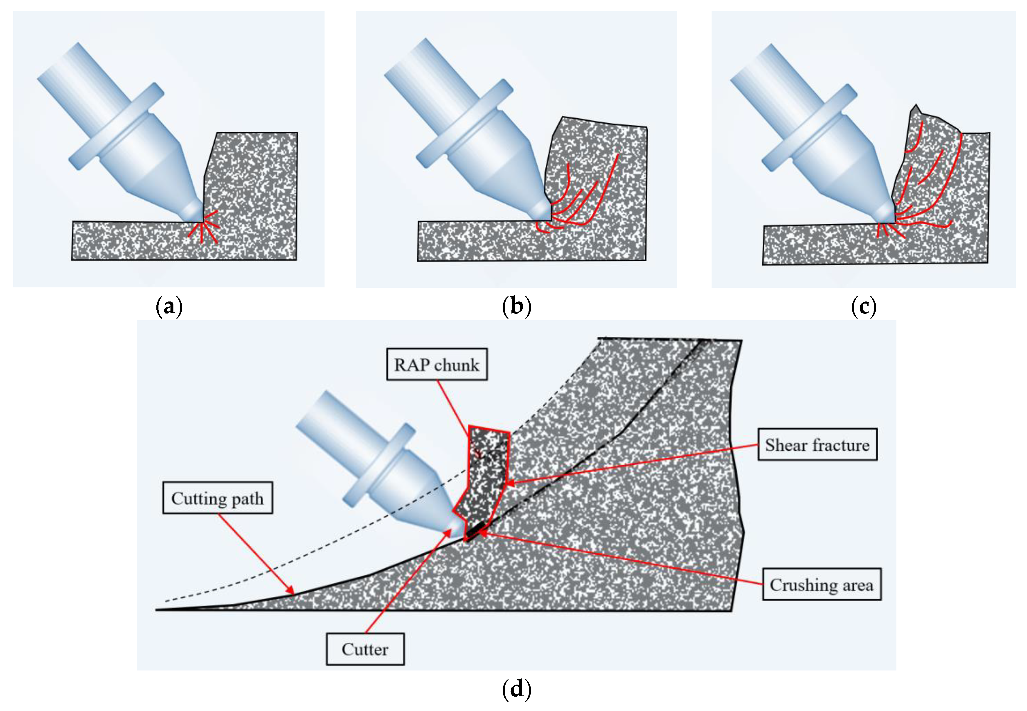 Materials 18 03226 g012