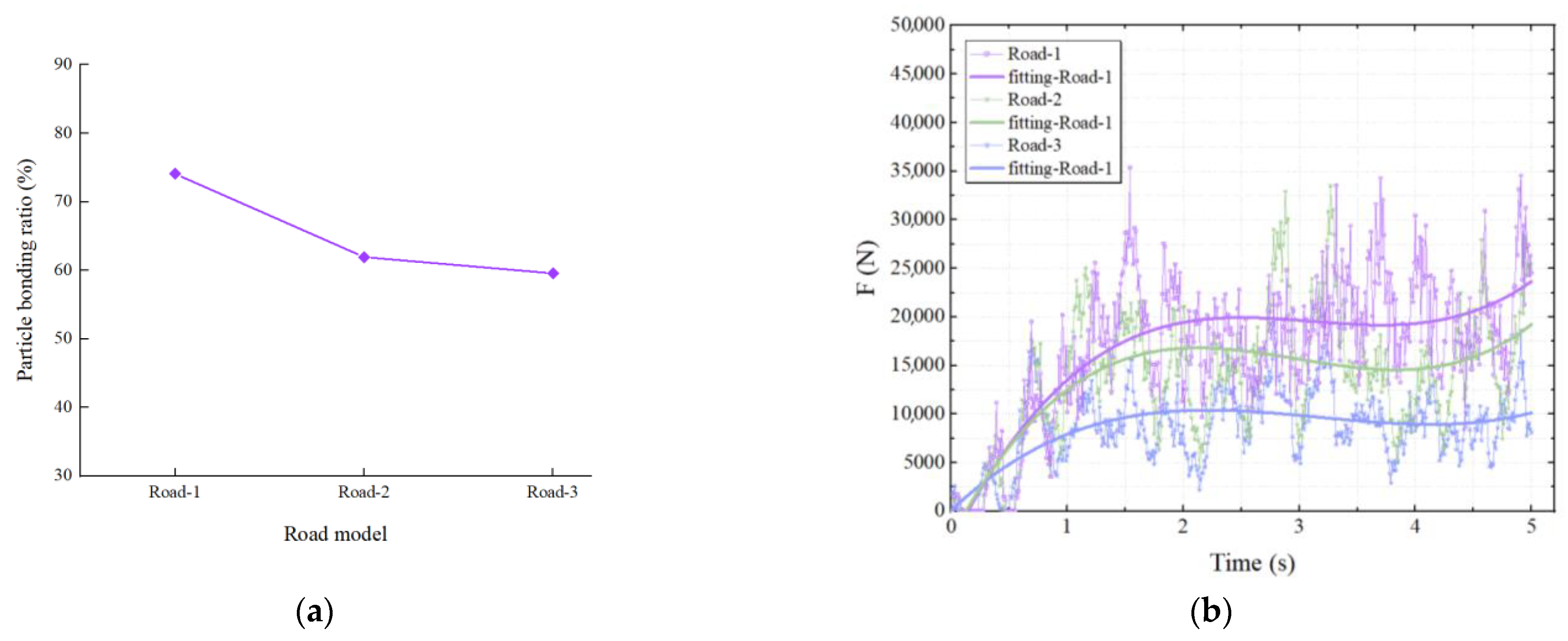 Materials 18 03226 g014