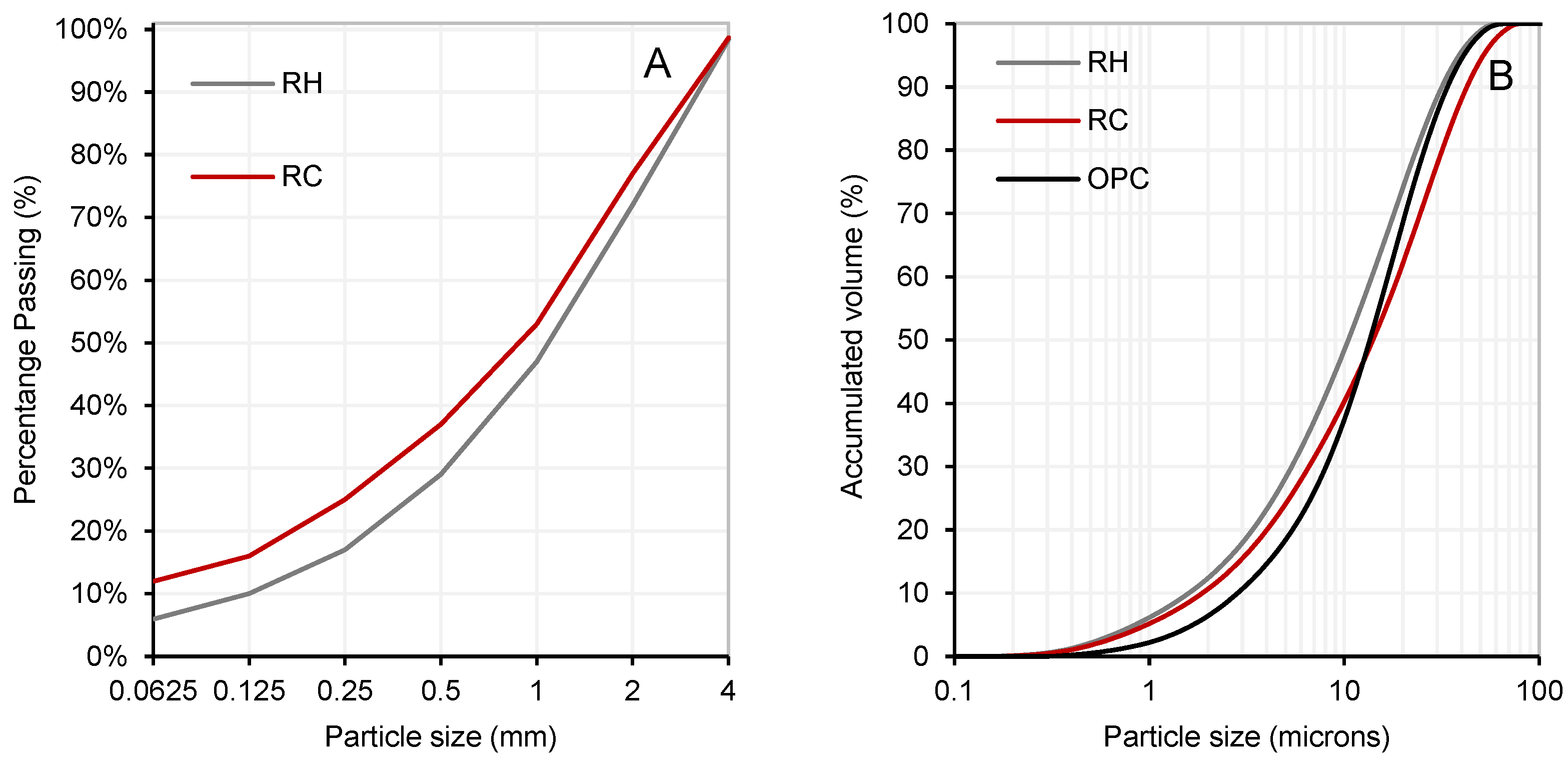 Materials 18 03227 g002