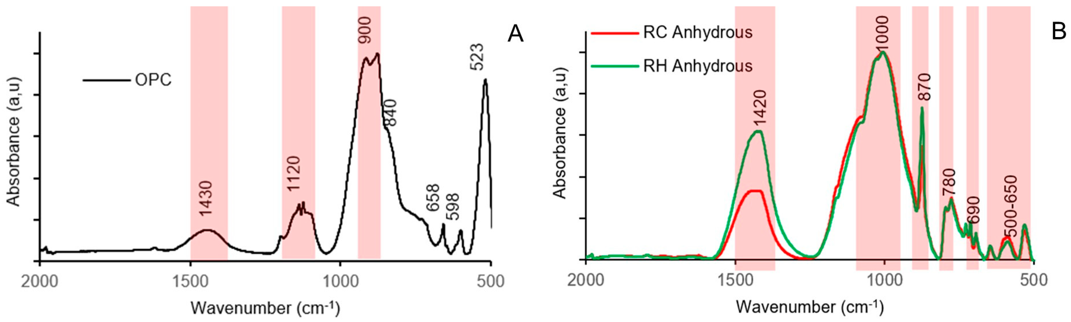 Materials 18 03227 g004