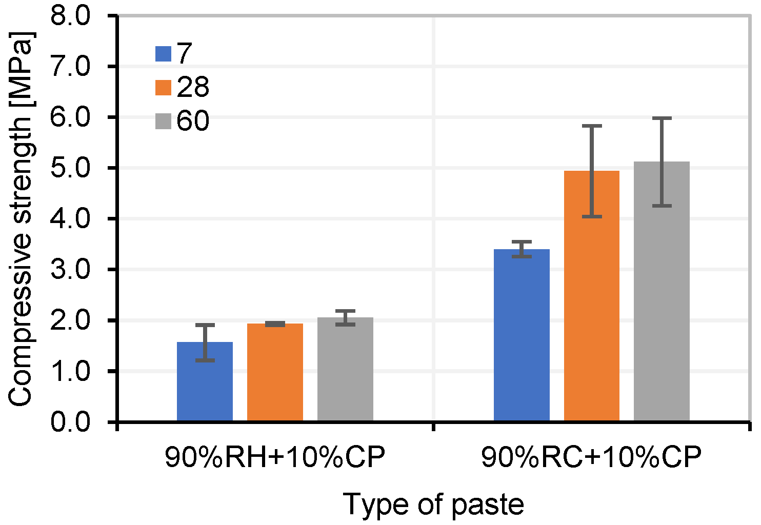 Materials 18 03227 g009