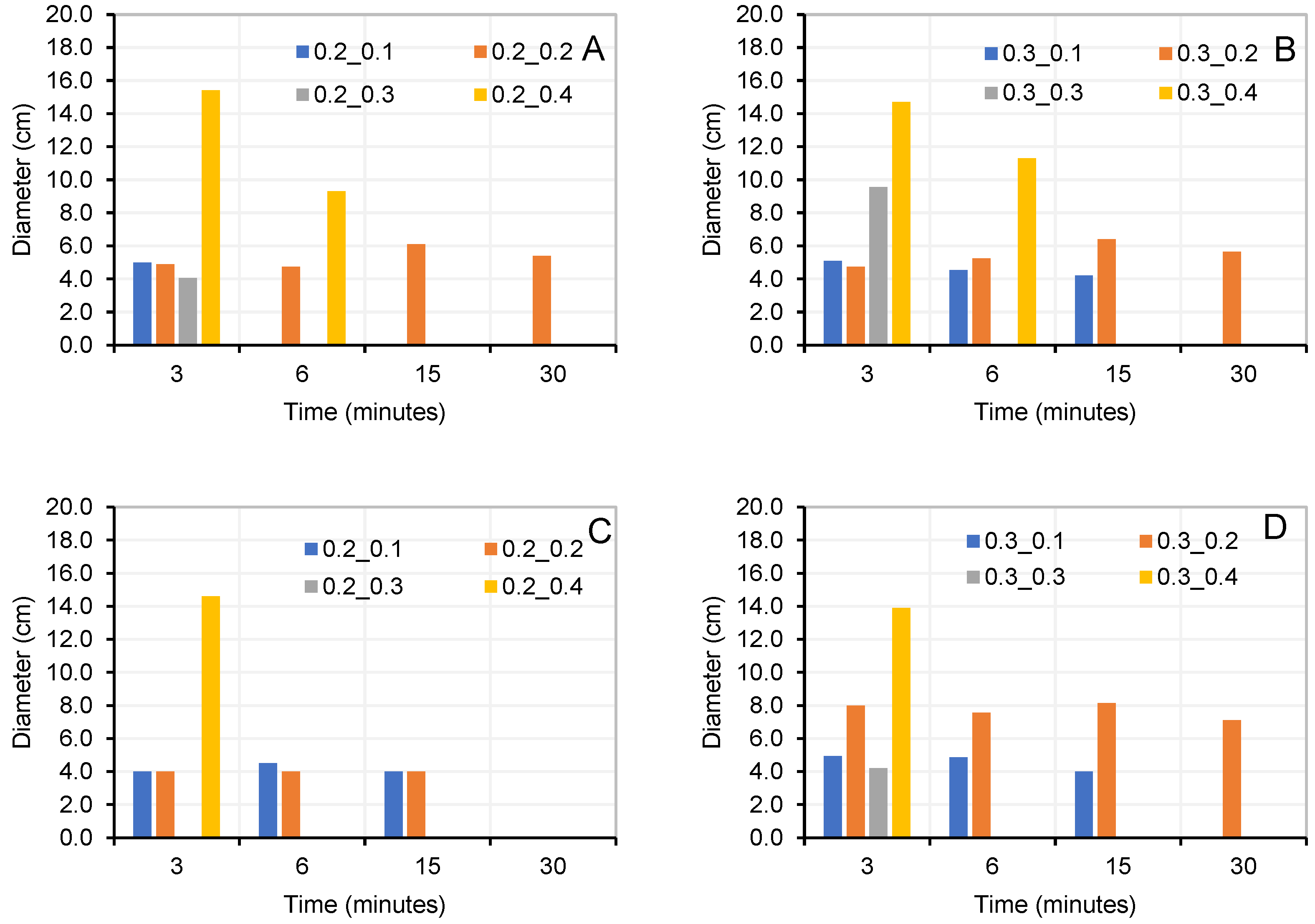 Materials 18 03227 g011