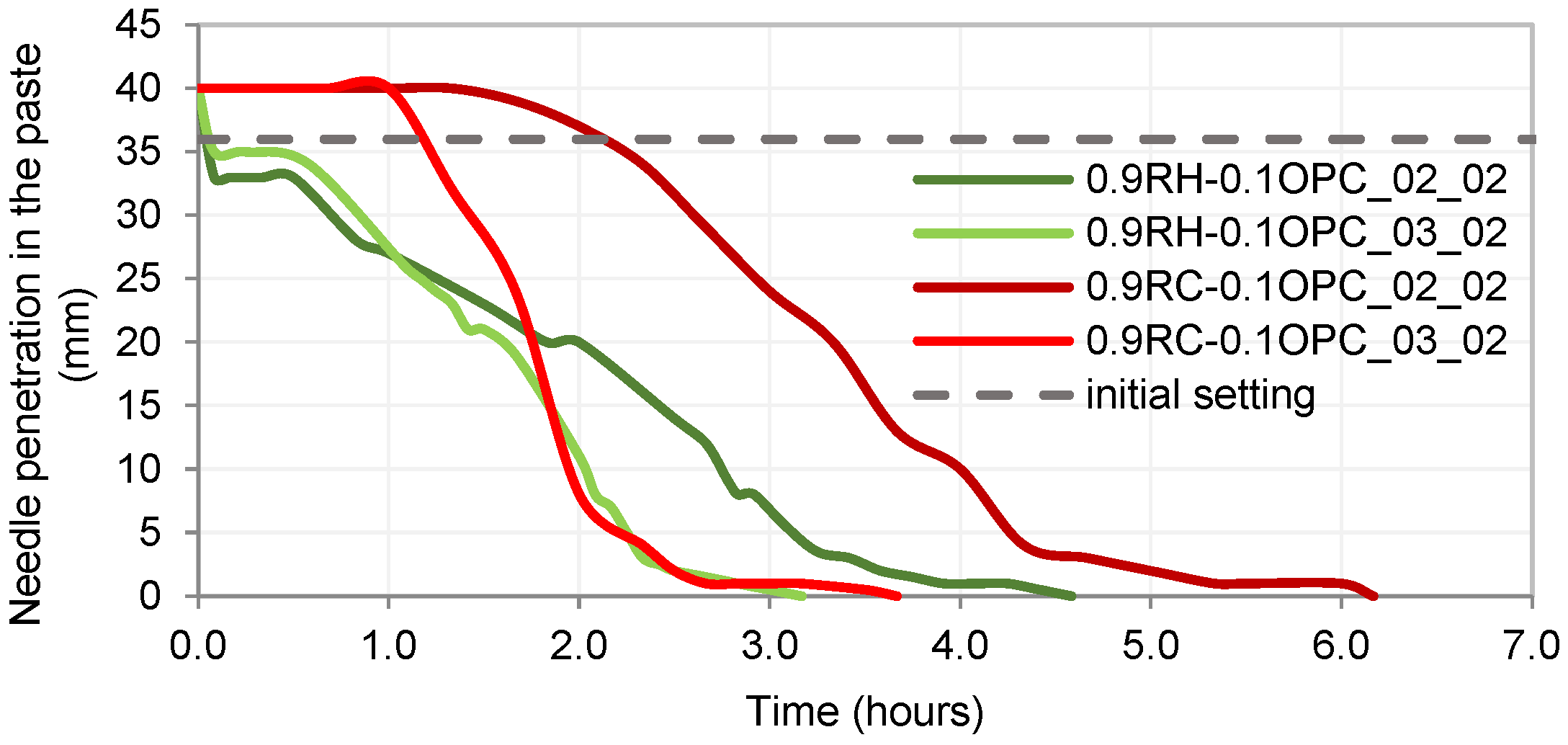 Materials 18 03227 g014