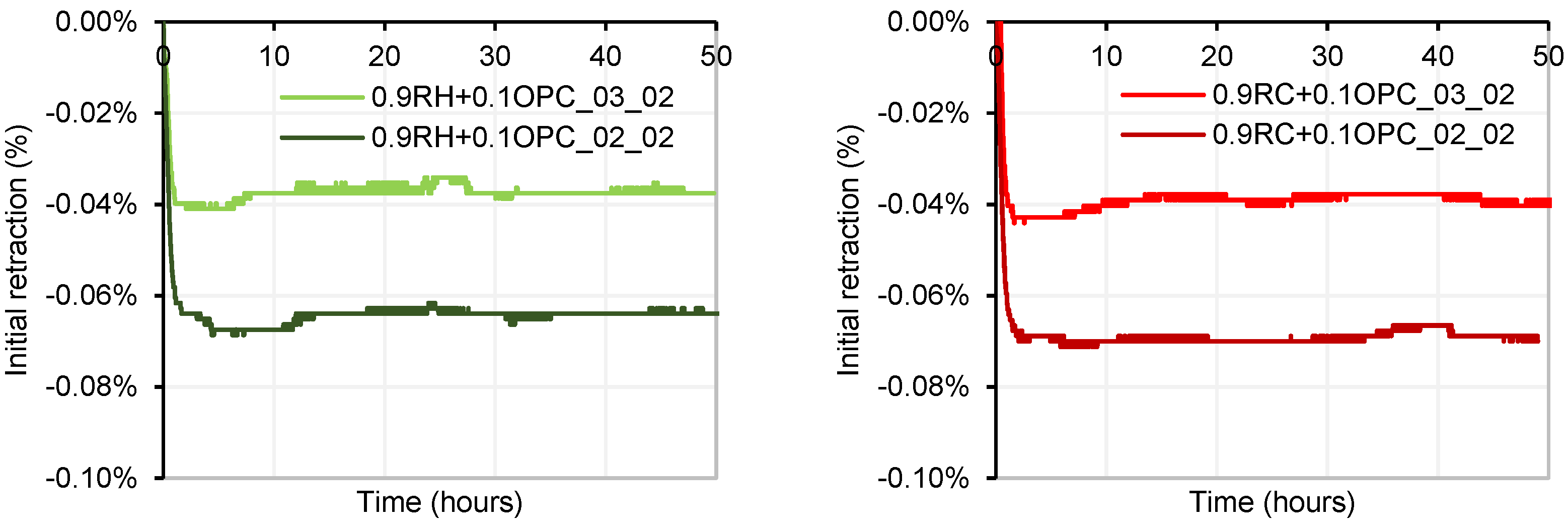 Materials 18 03227 g016
