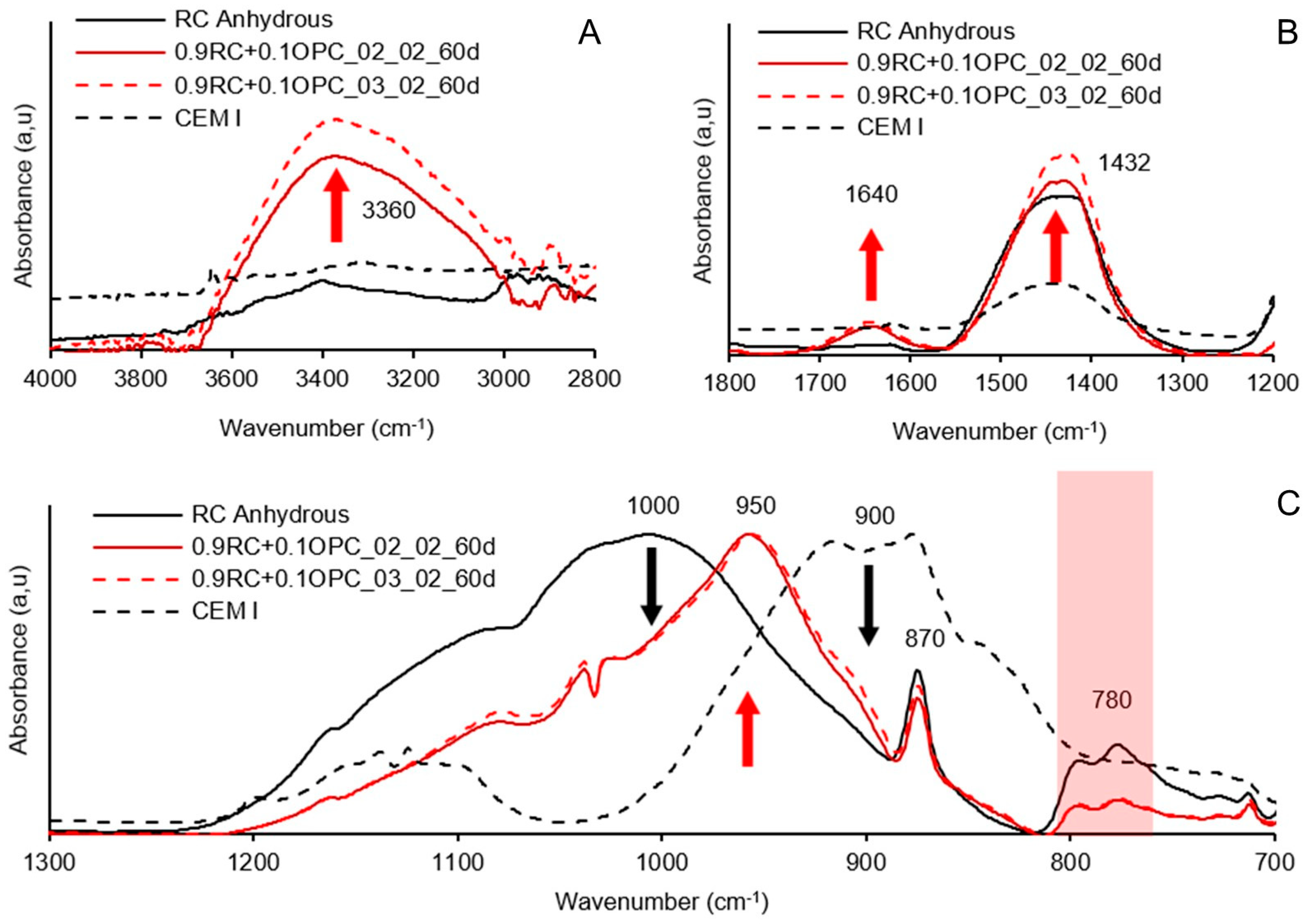 Materials 18 03227 g023