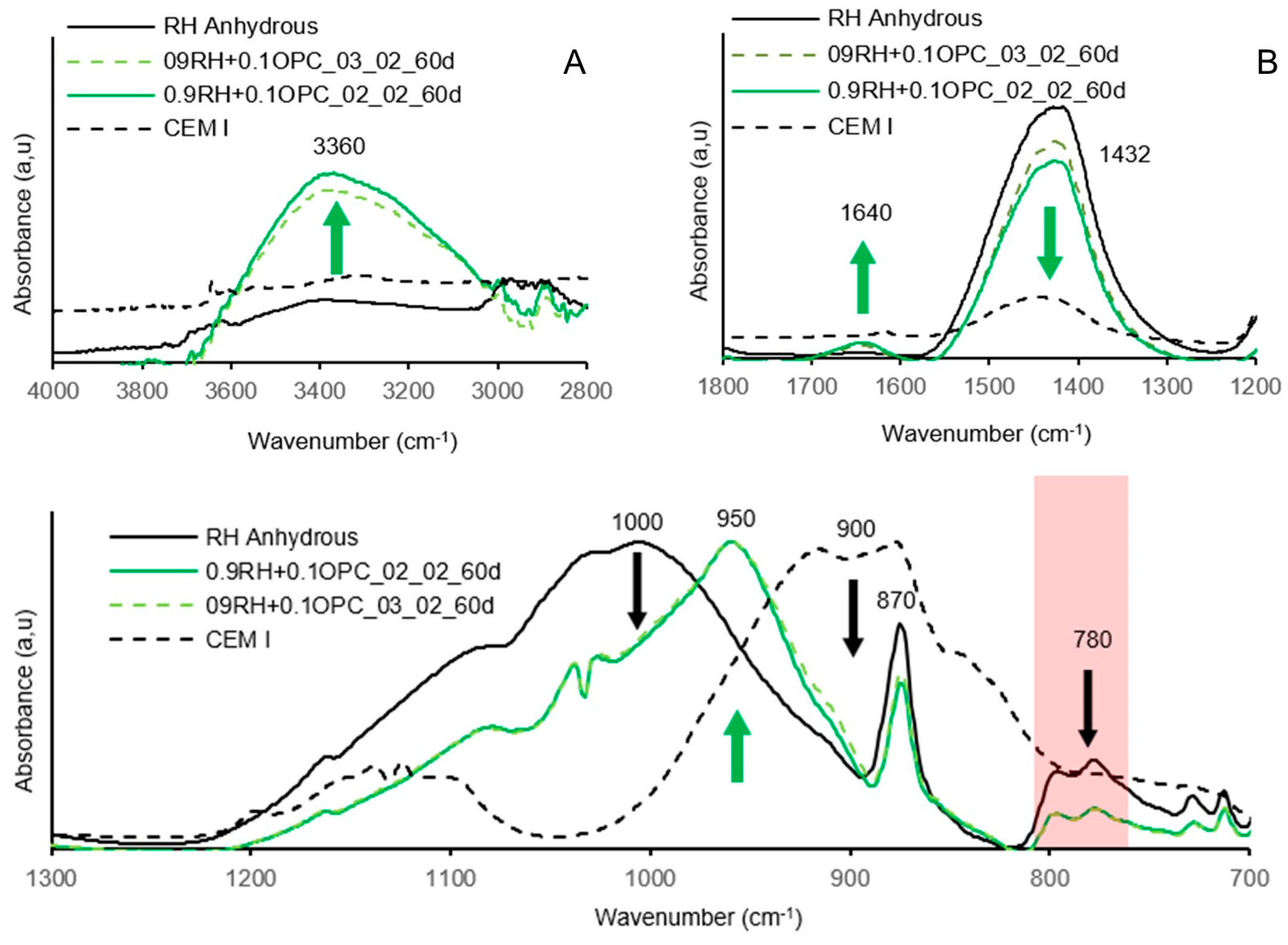 Materials 18 03227 g024