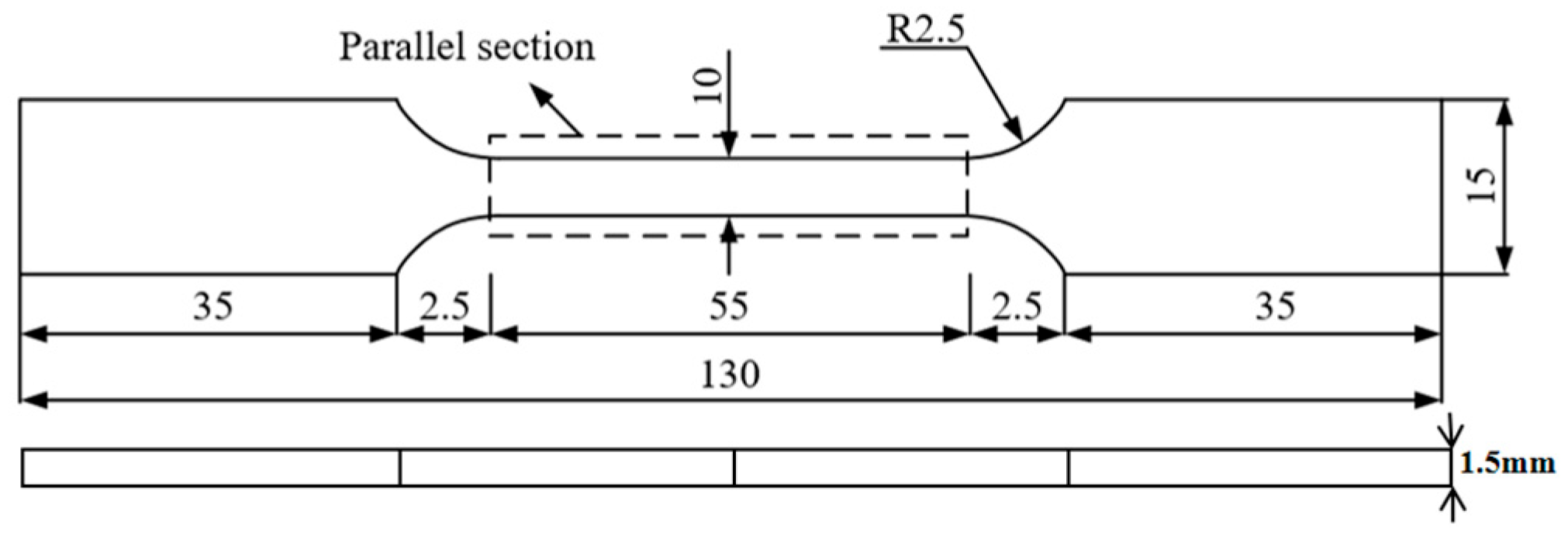 Materials 18 03228 g001