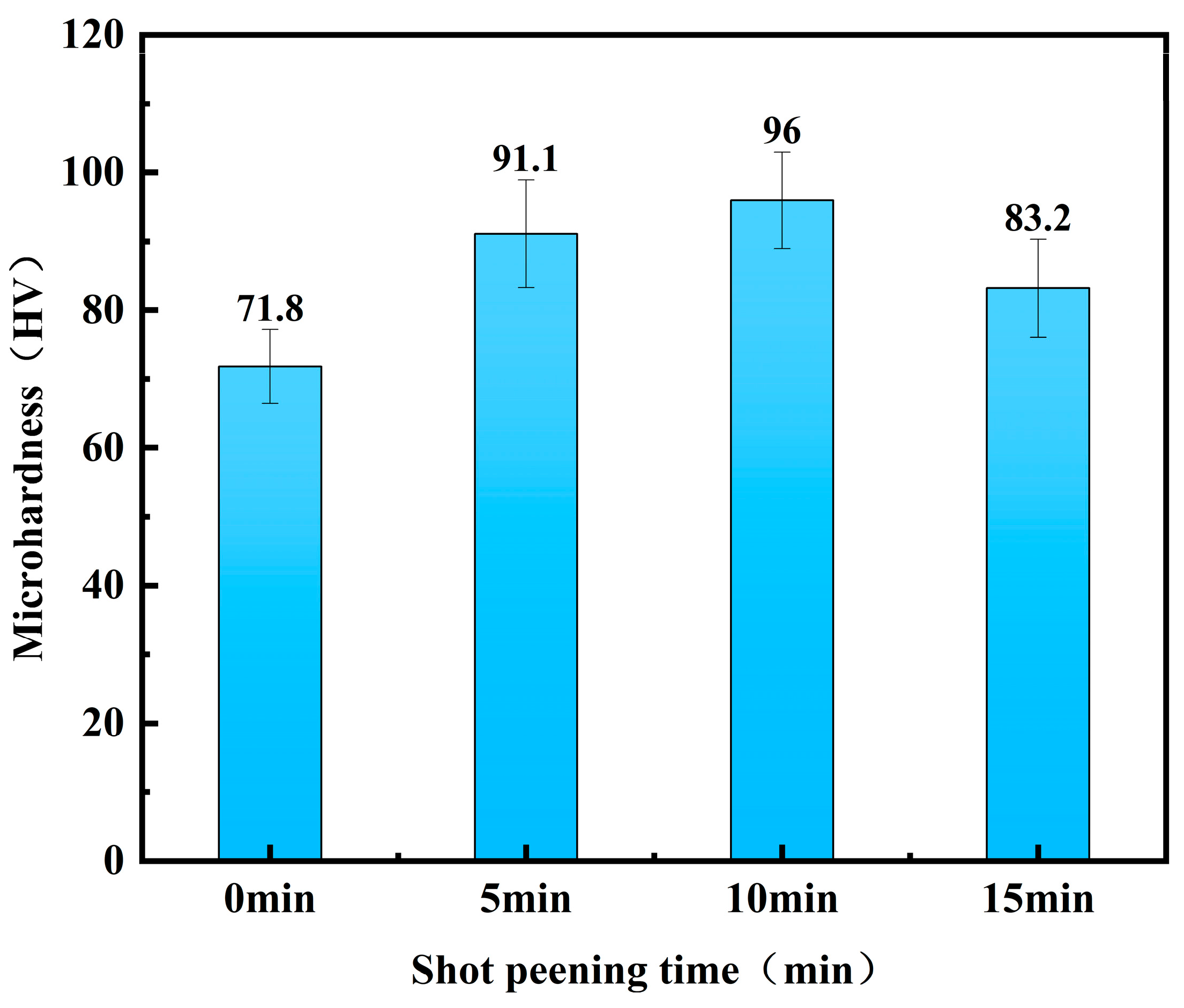 Materials 18 03228 g002